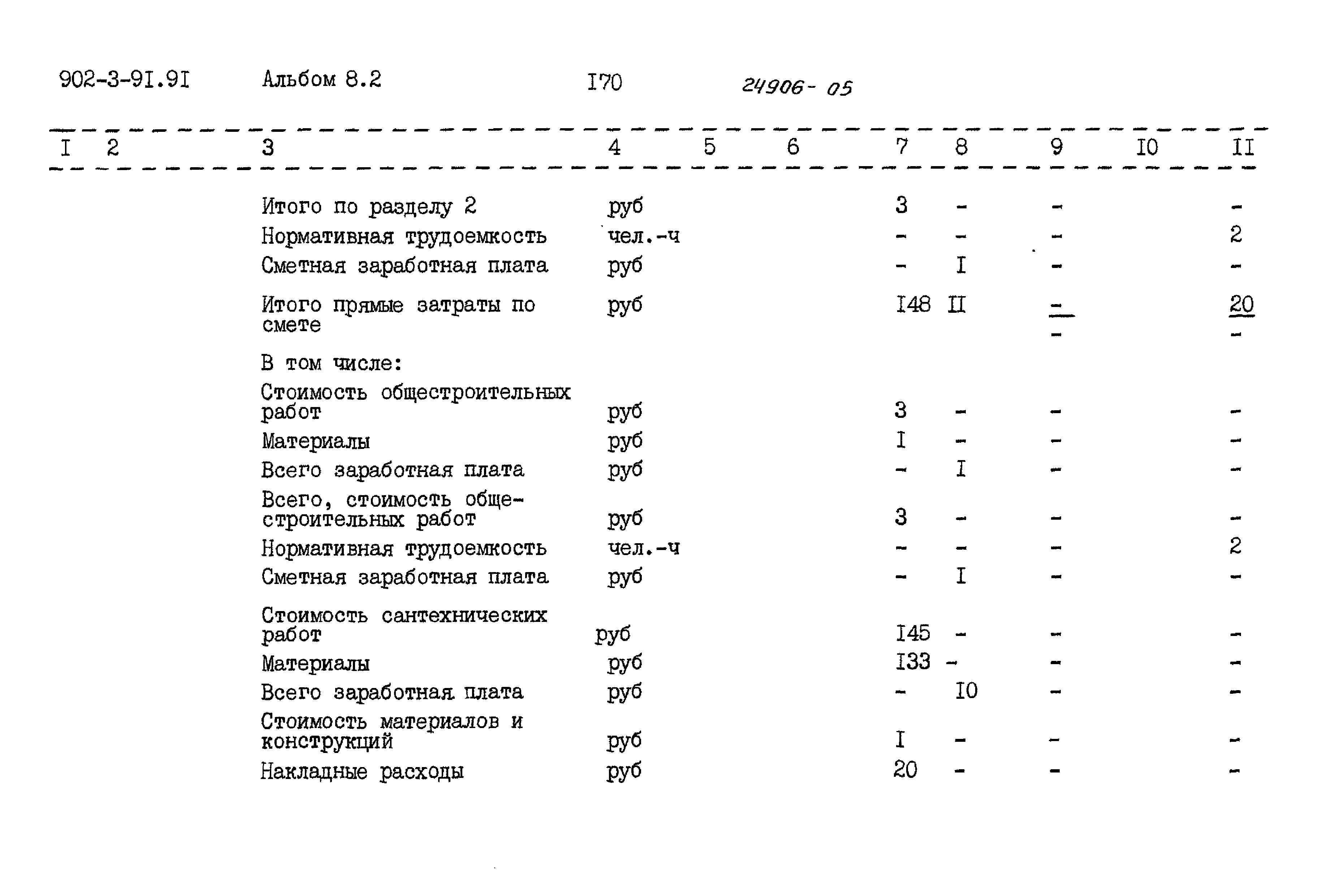 Типовой проект 902-3-91.91