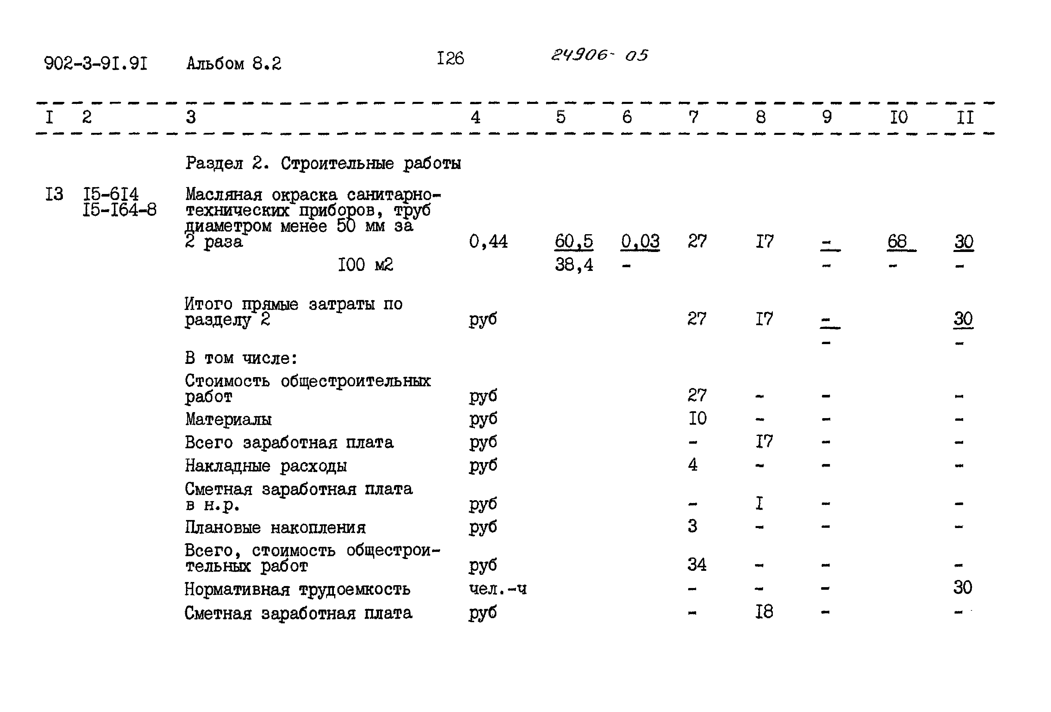 Типовой проект 902-3-91.91