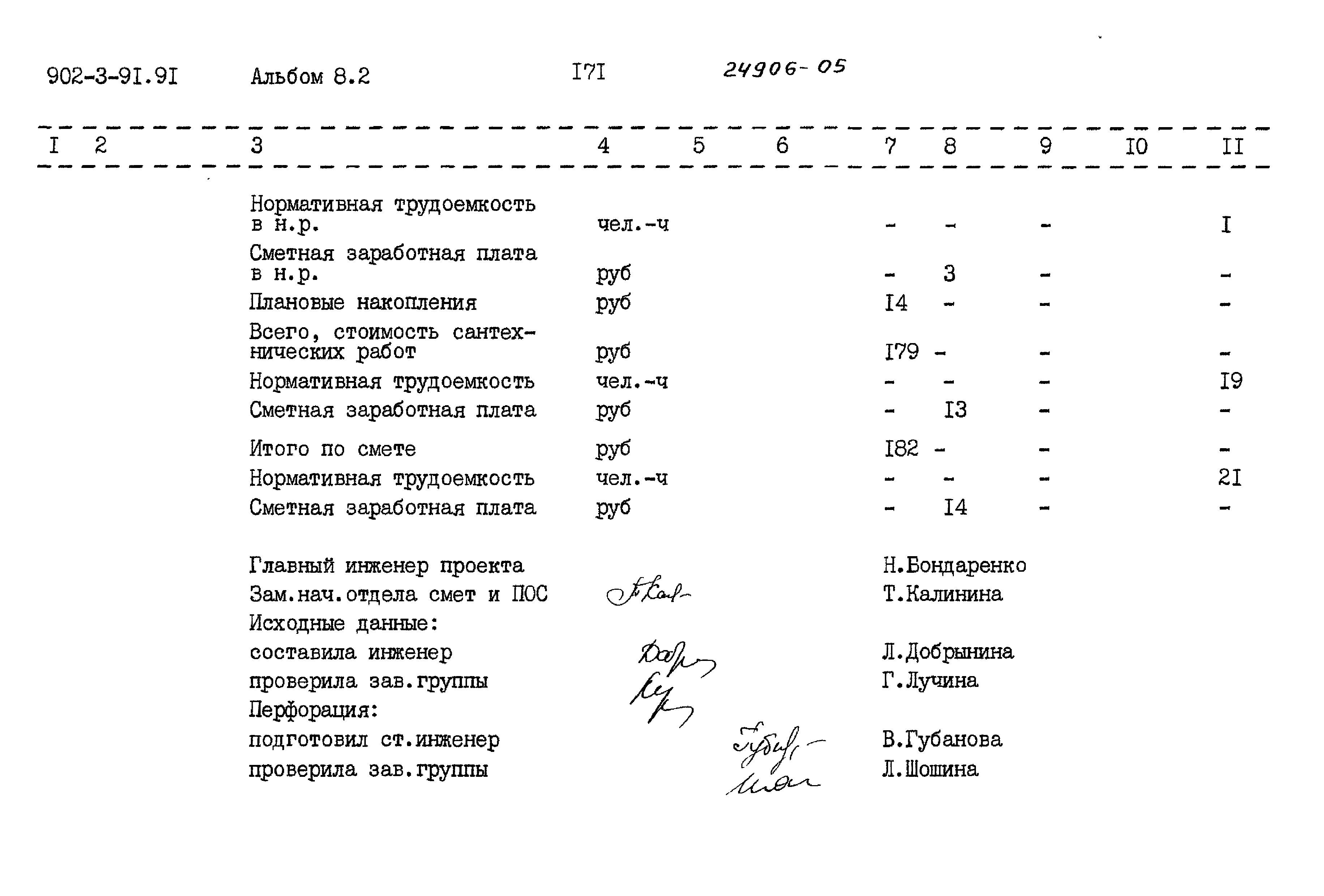 Типовой проект 902-3-91.91
