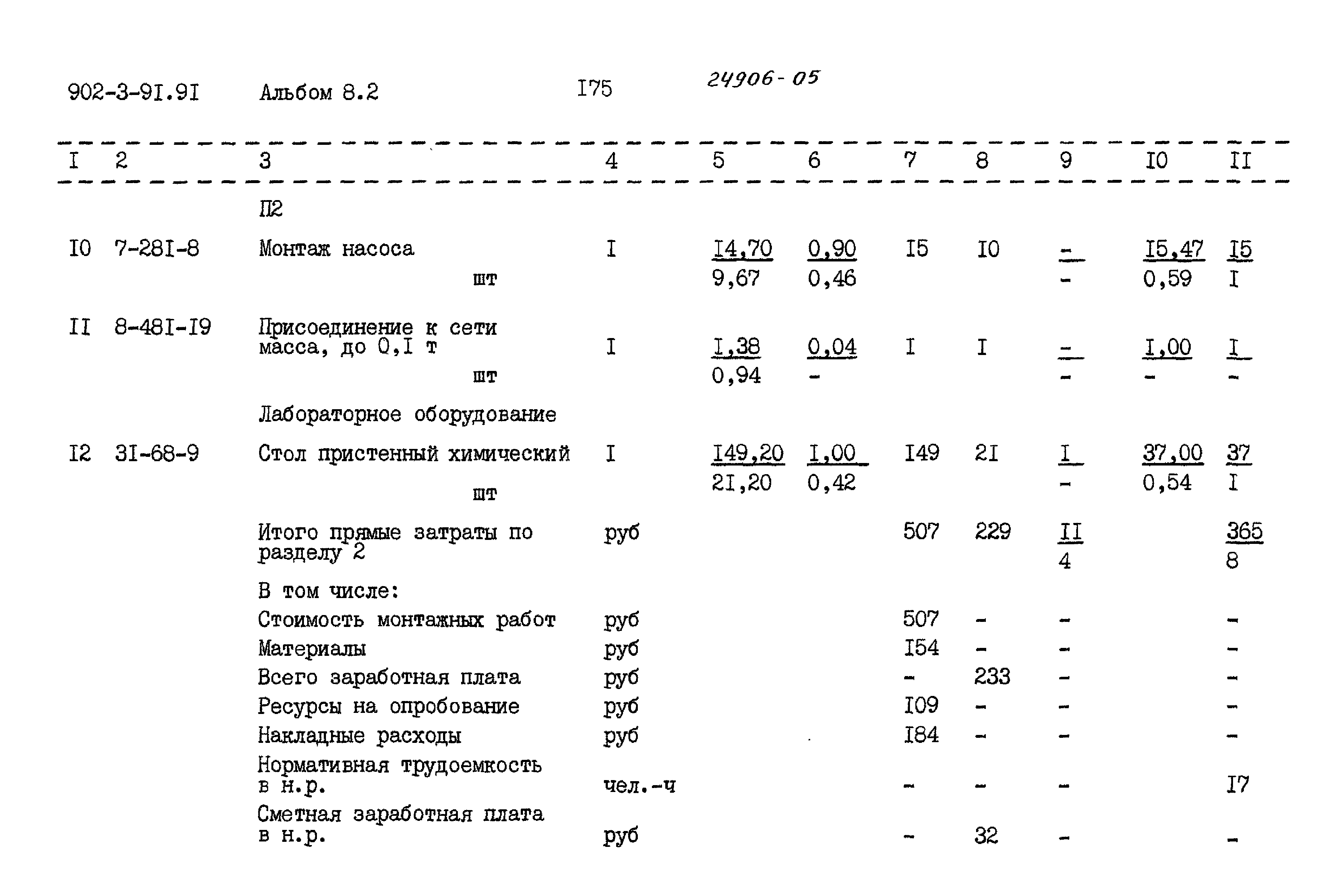 Типовой проект 902-3-91.91
