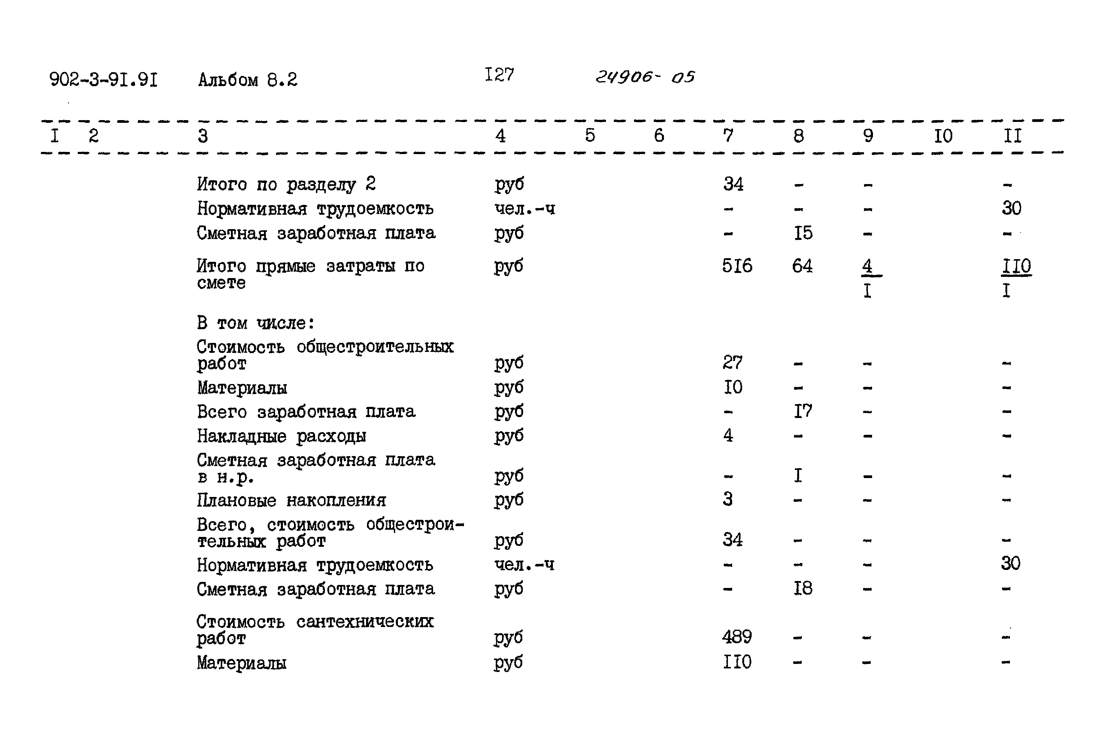Типовой проект 902-3-91.91