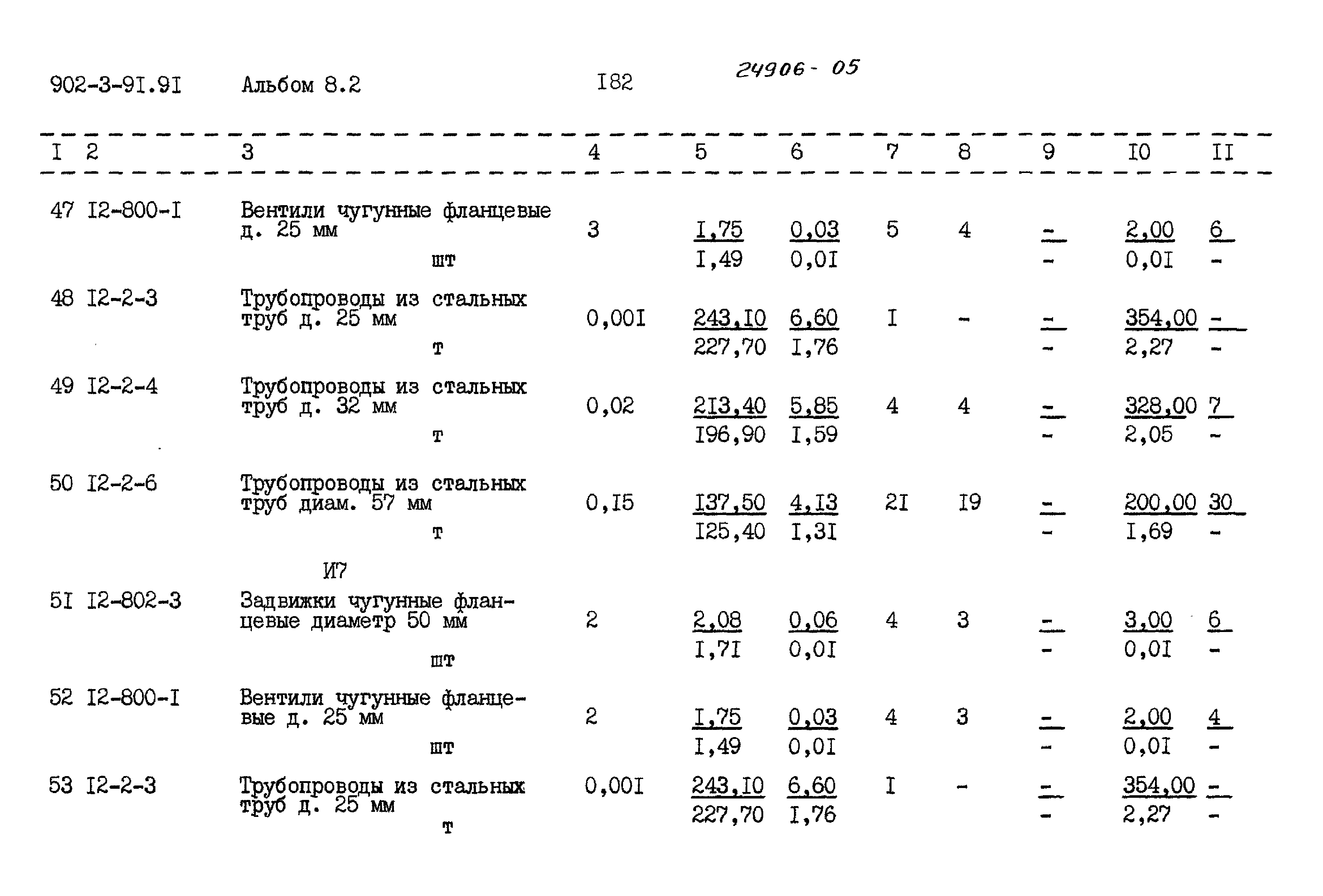 Типовой проект 902-3-91.91