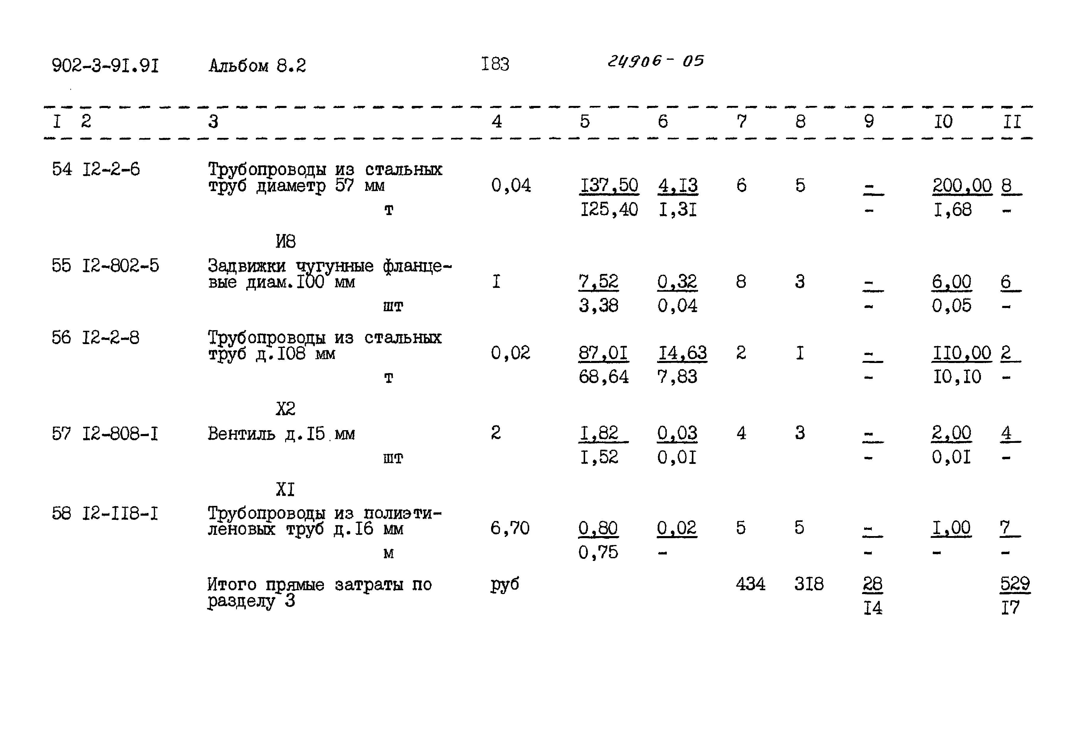 Типовой проект 902-3-91.91
