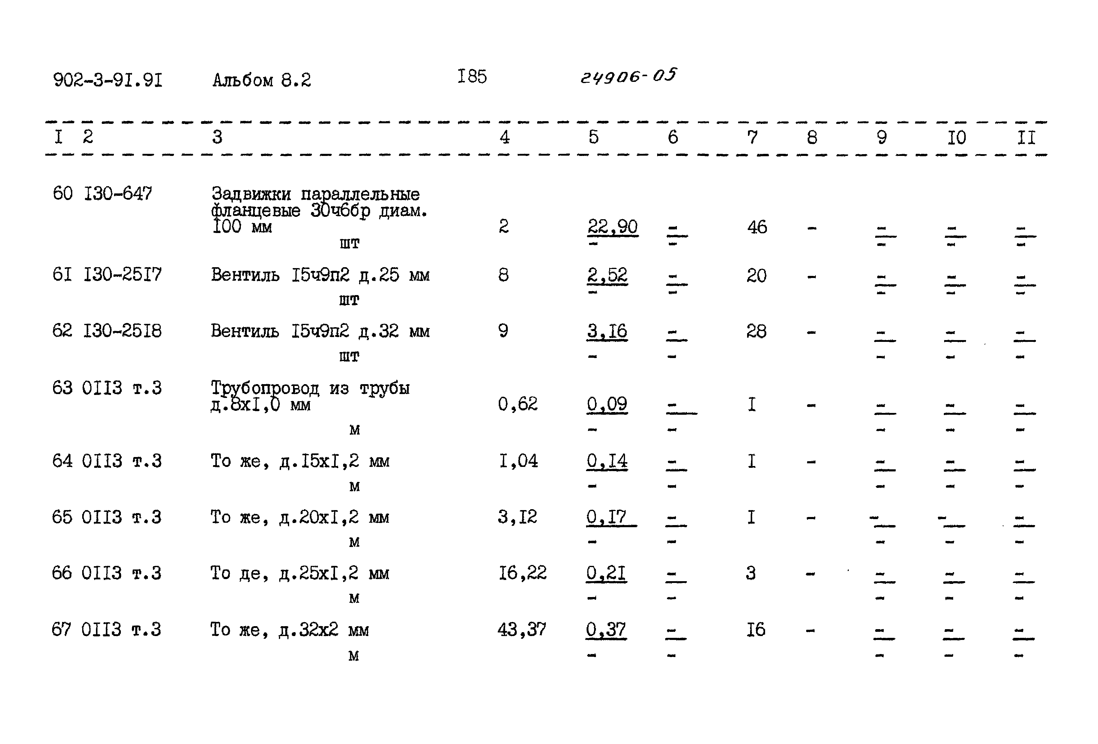 Типовой проект 902-3-91.91