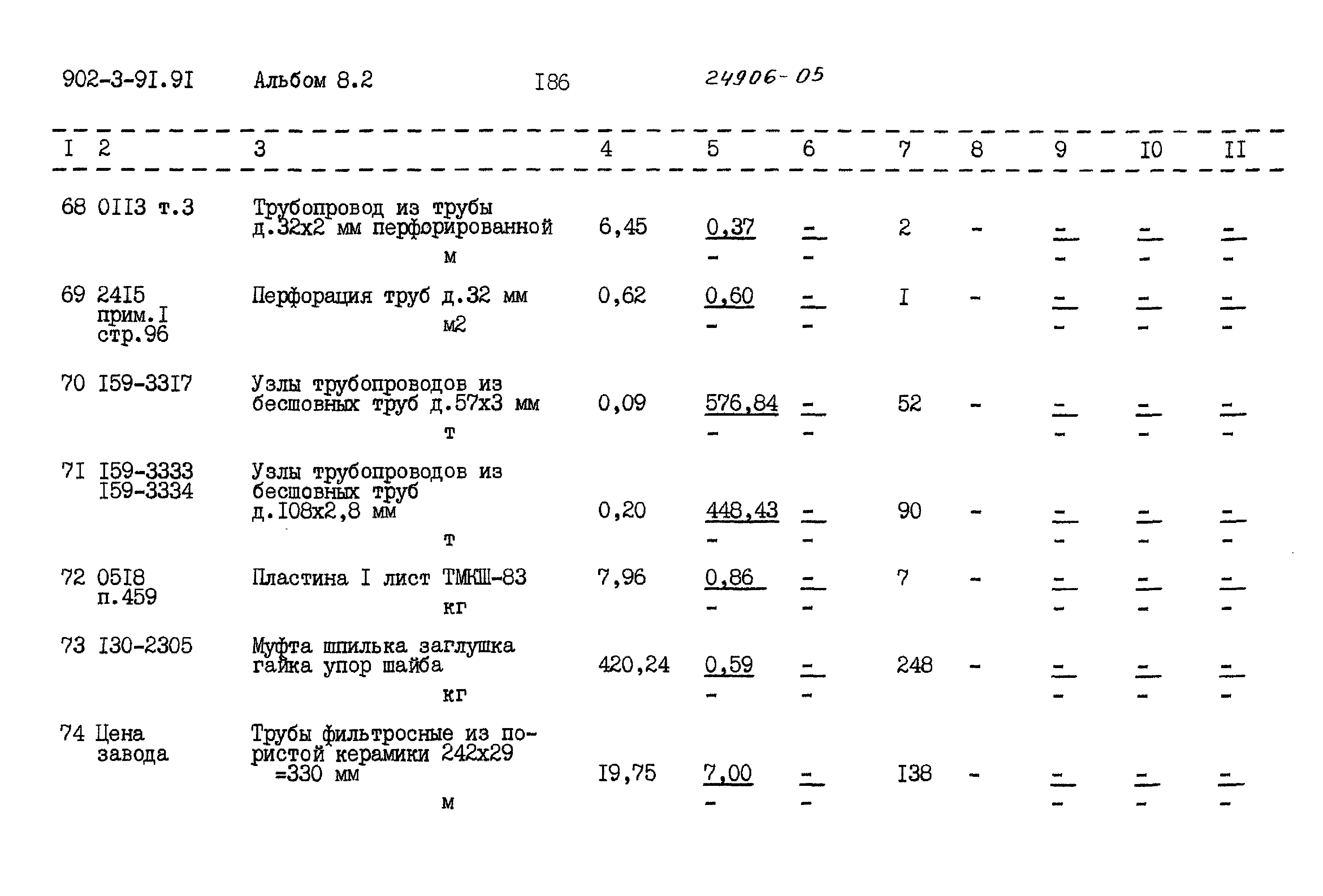 Типовой проект 902-3-91.91