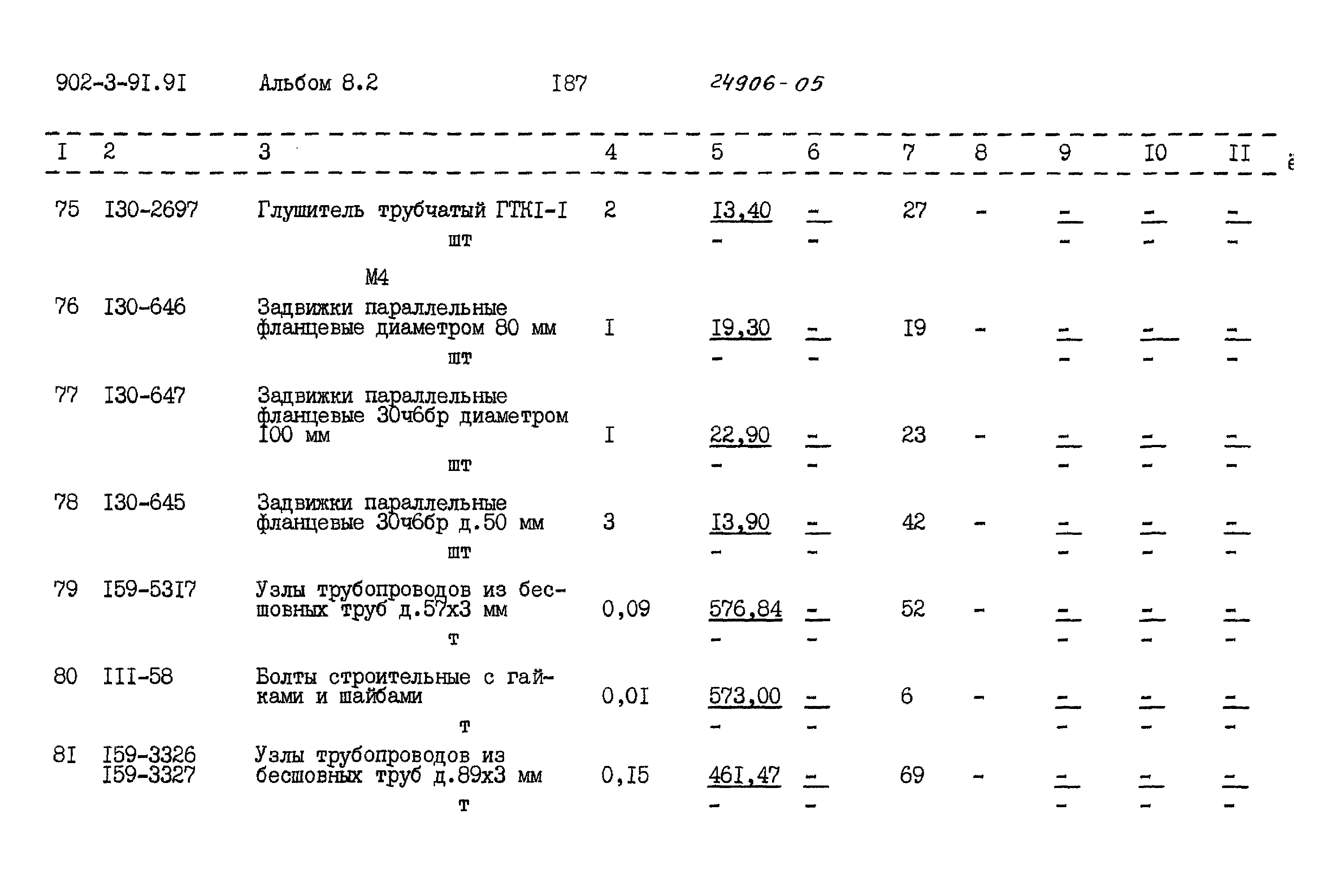 Типовой проект 902-3-91.91