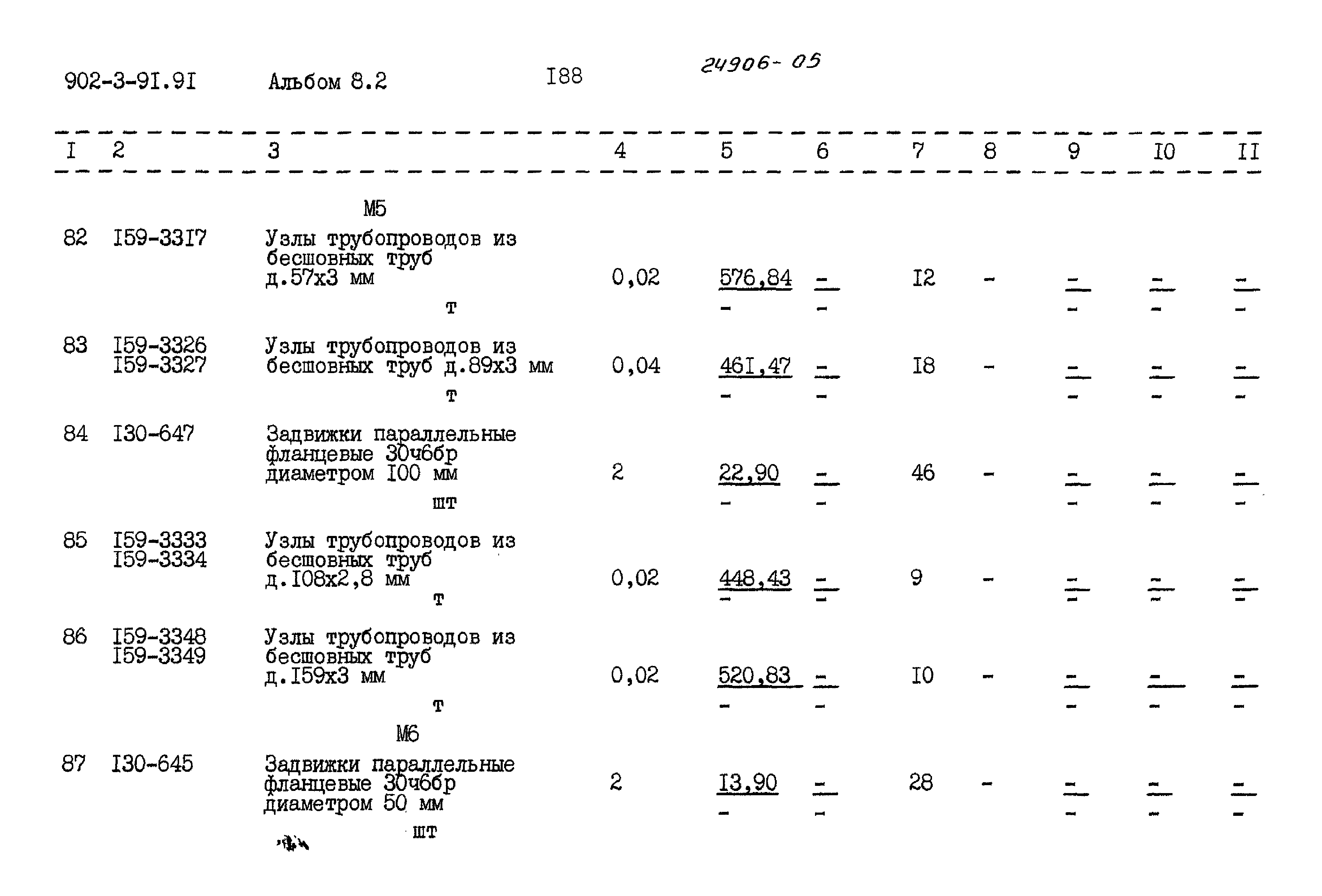 Типовой проект 902-3-91.91