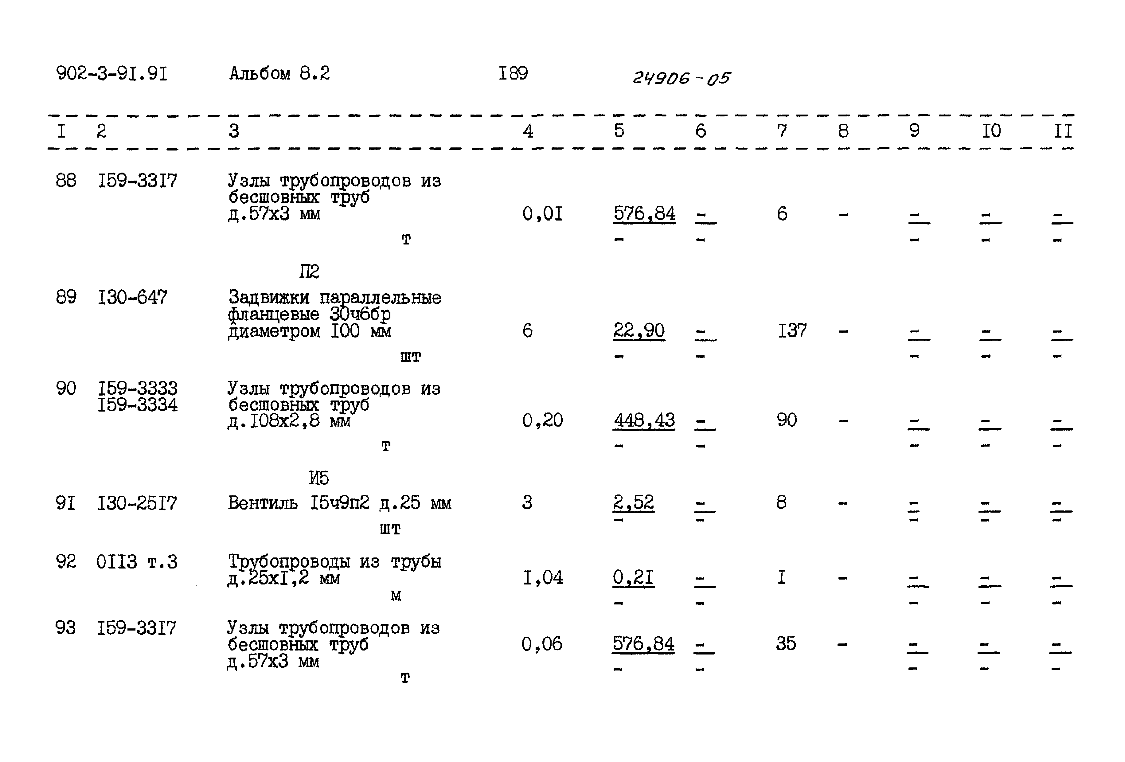 Типовой проект 902-3-91.91