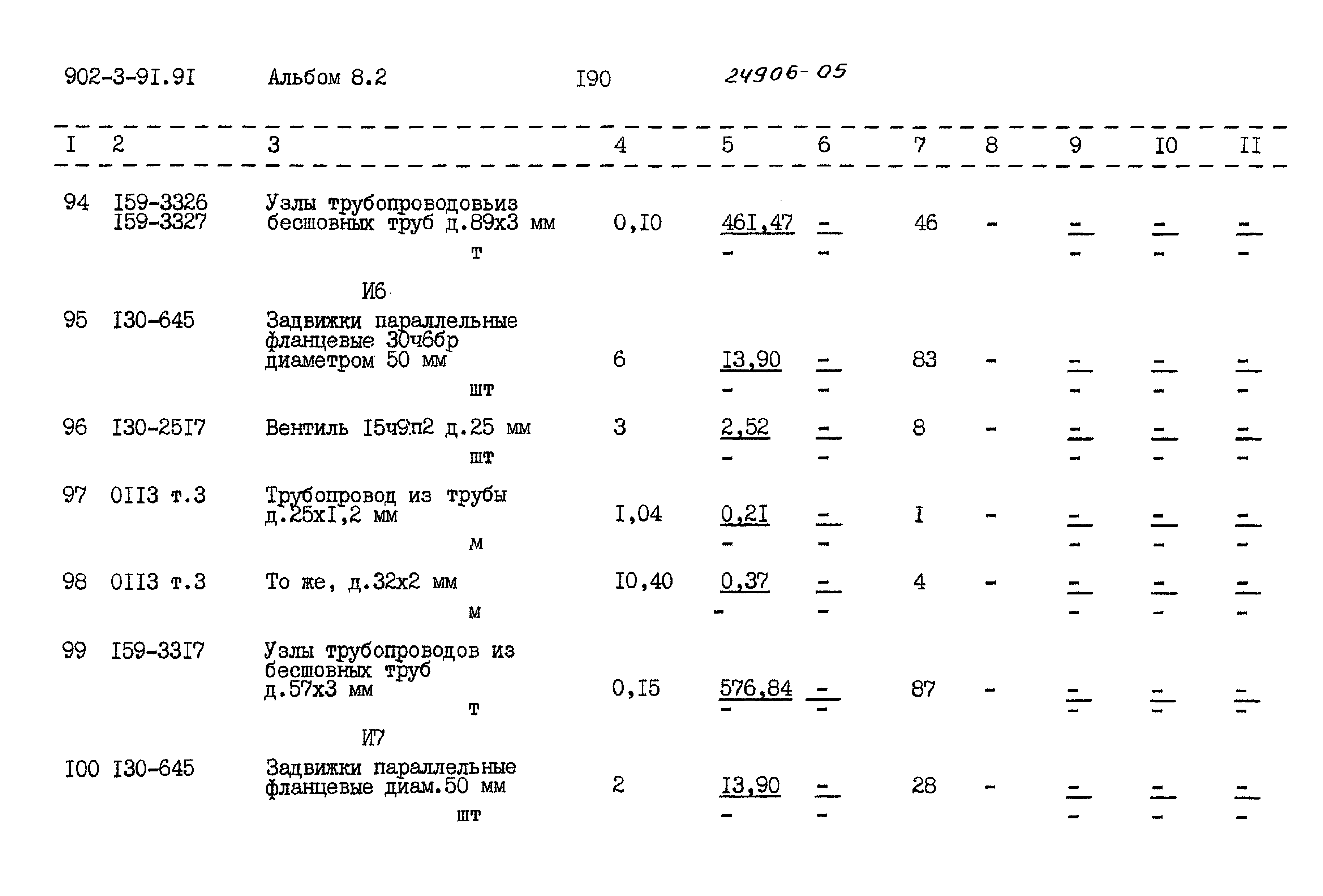 Типовой проект 902-3-91.91