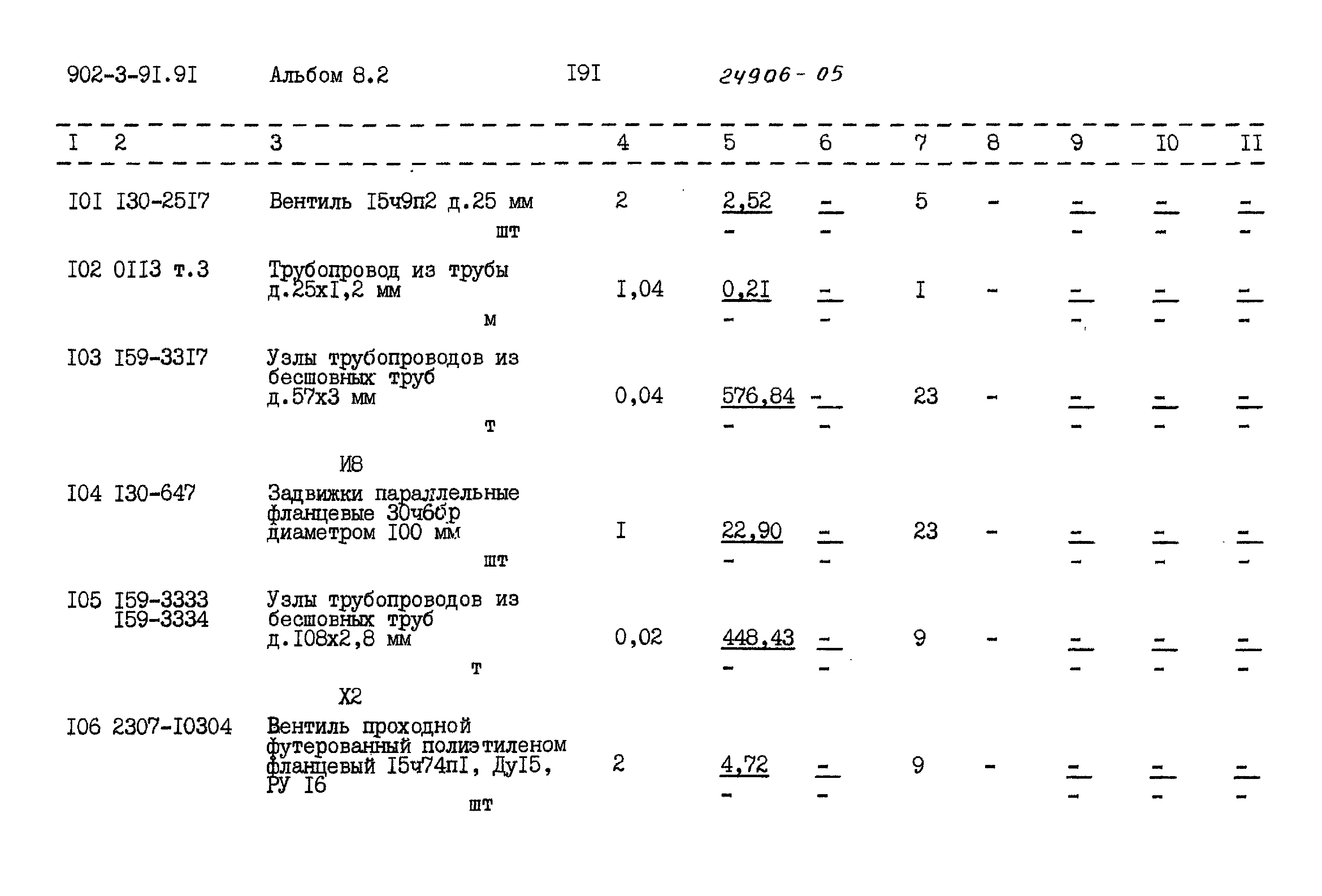 Типовой проект 902-3-91.91