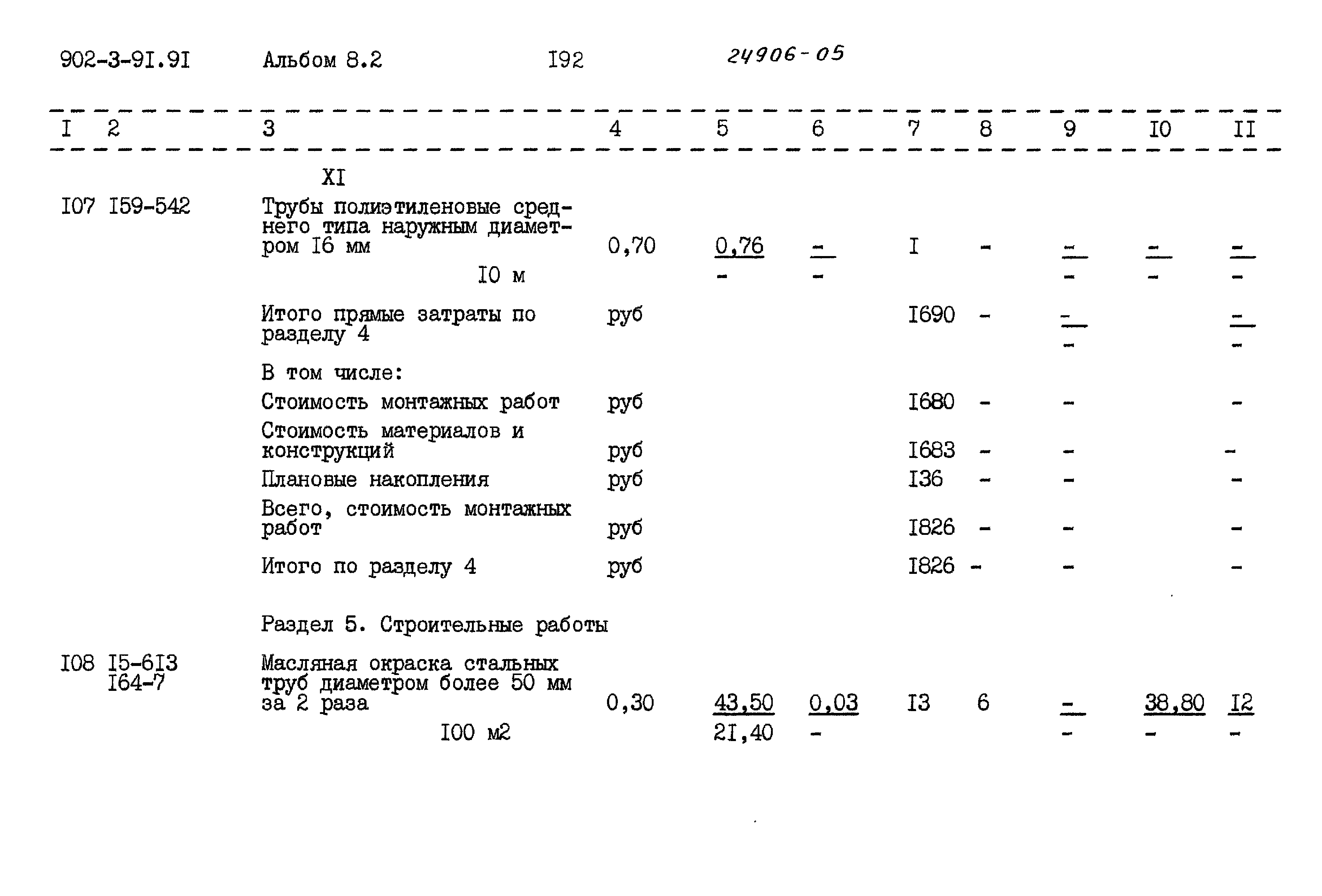 Типовой проект 902-3-91.91