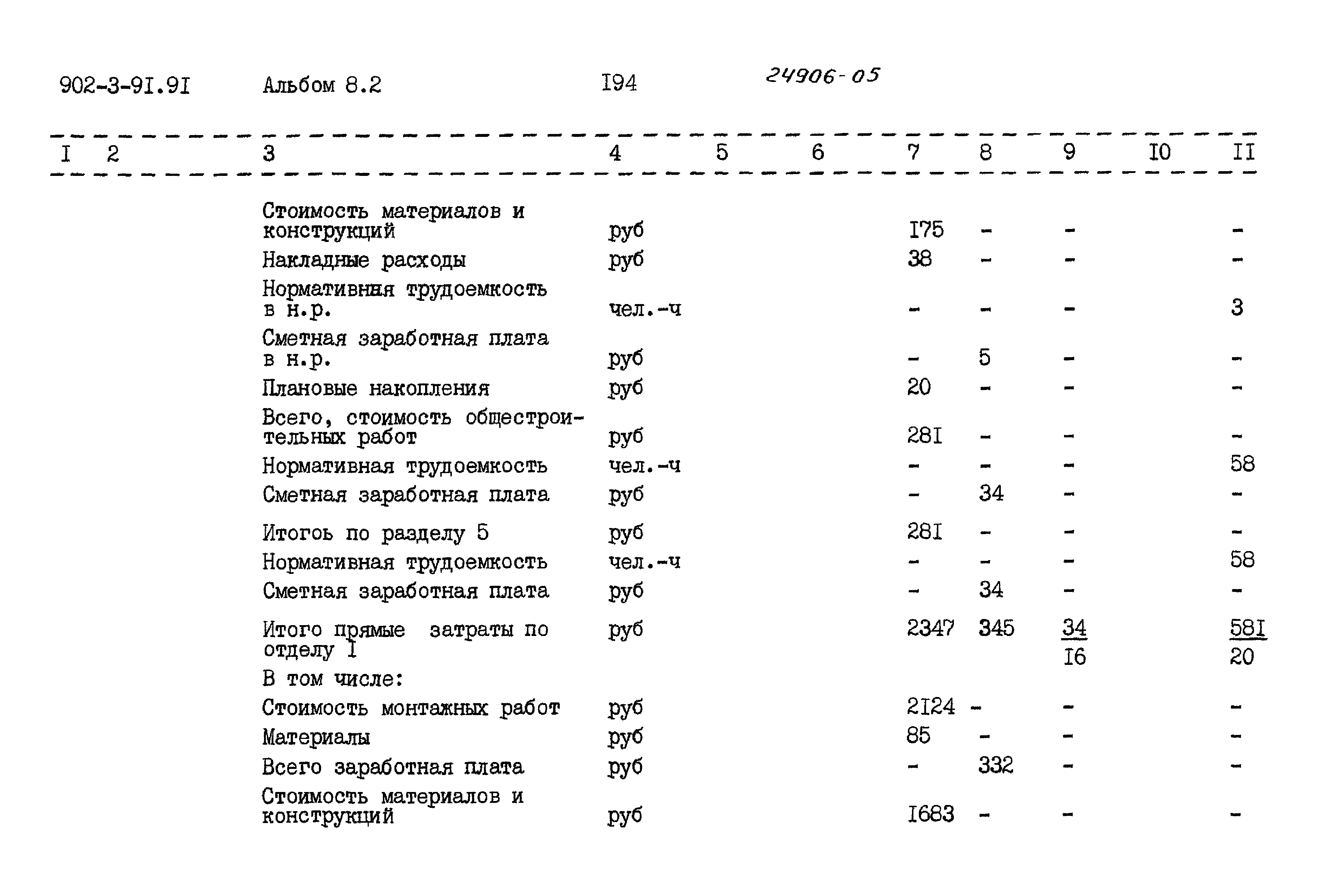 Типовой проект 902-3-91.91