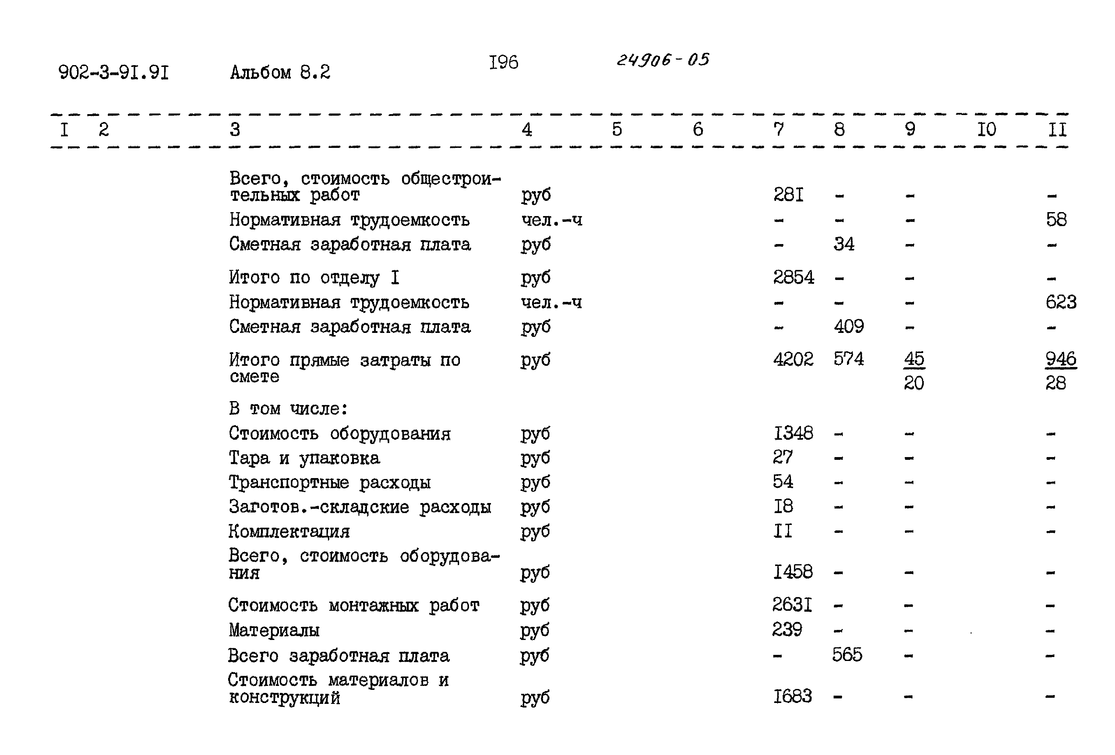 Типовой проект 902-3-91.91