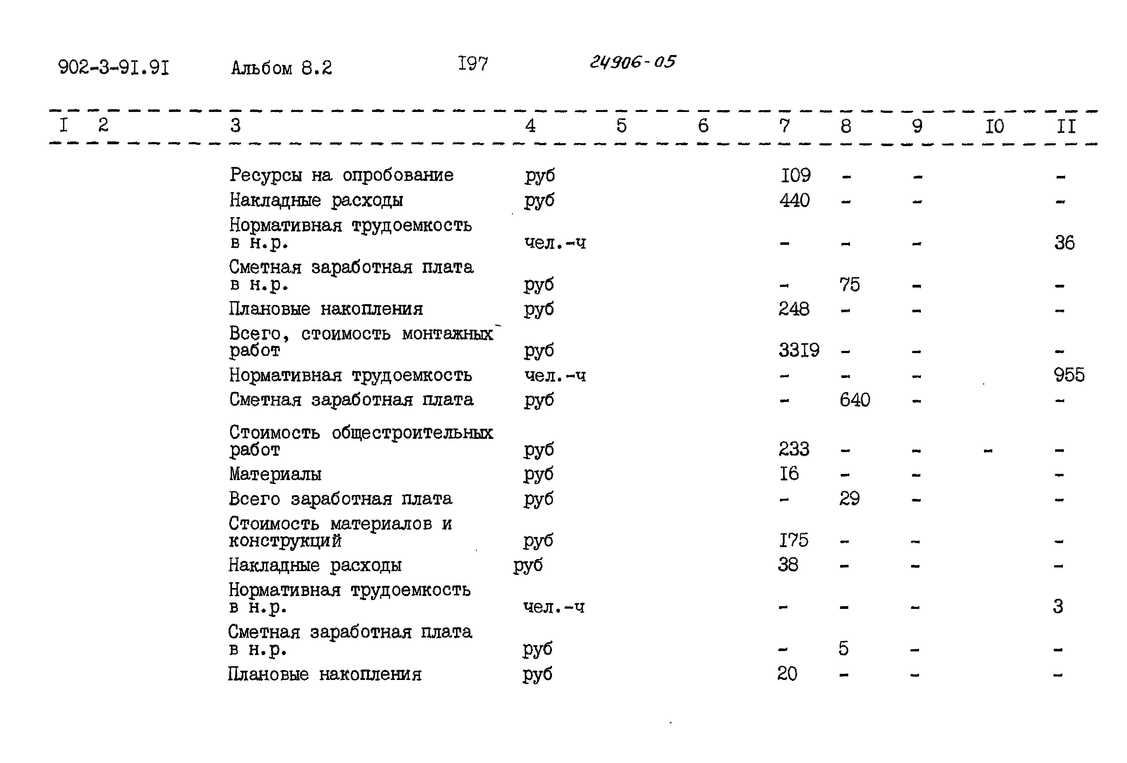 Типовой проект 902-3-91.91