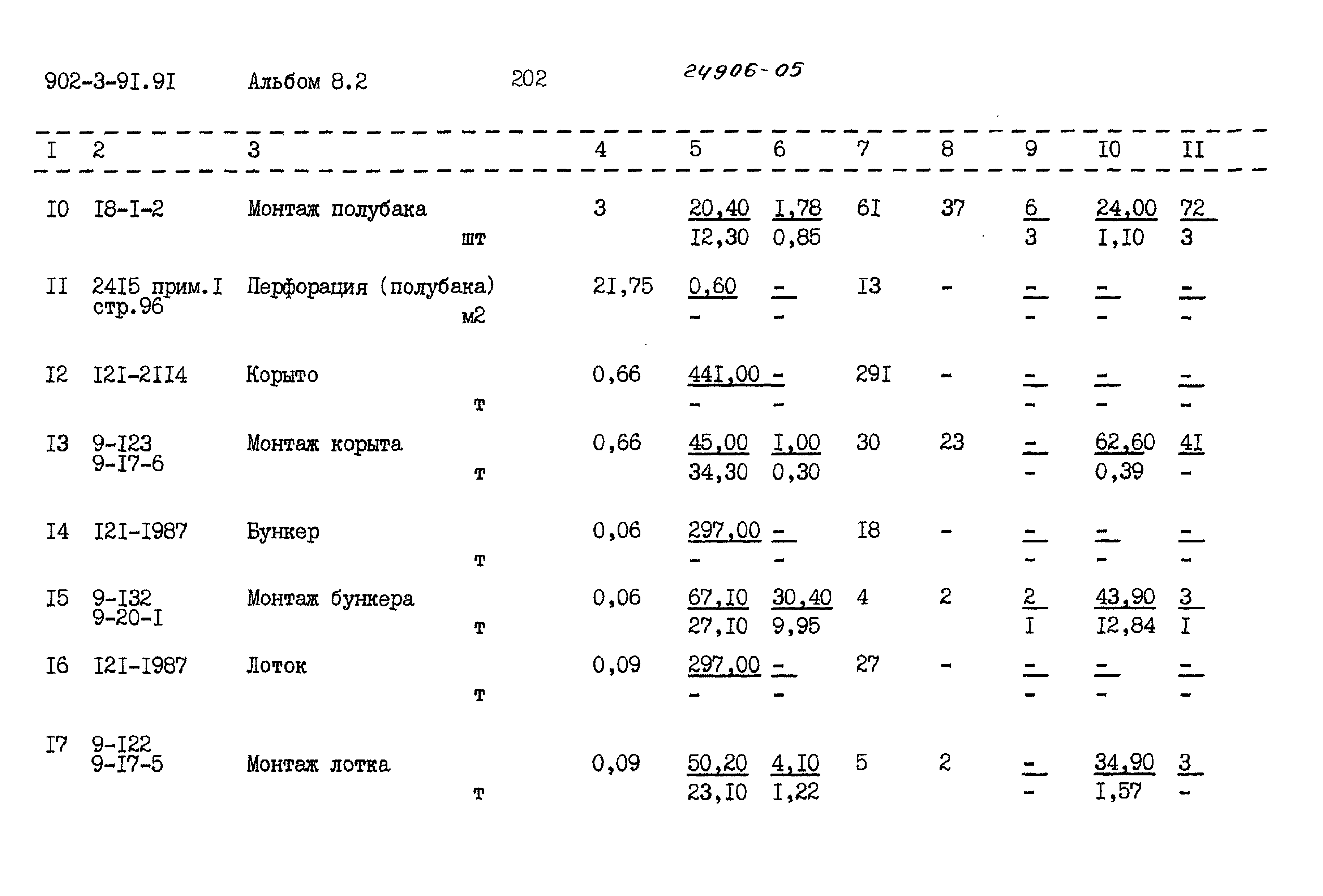 Типовой проект 902-3-91.91