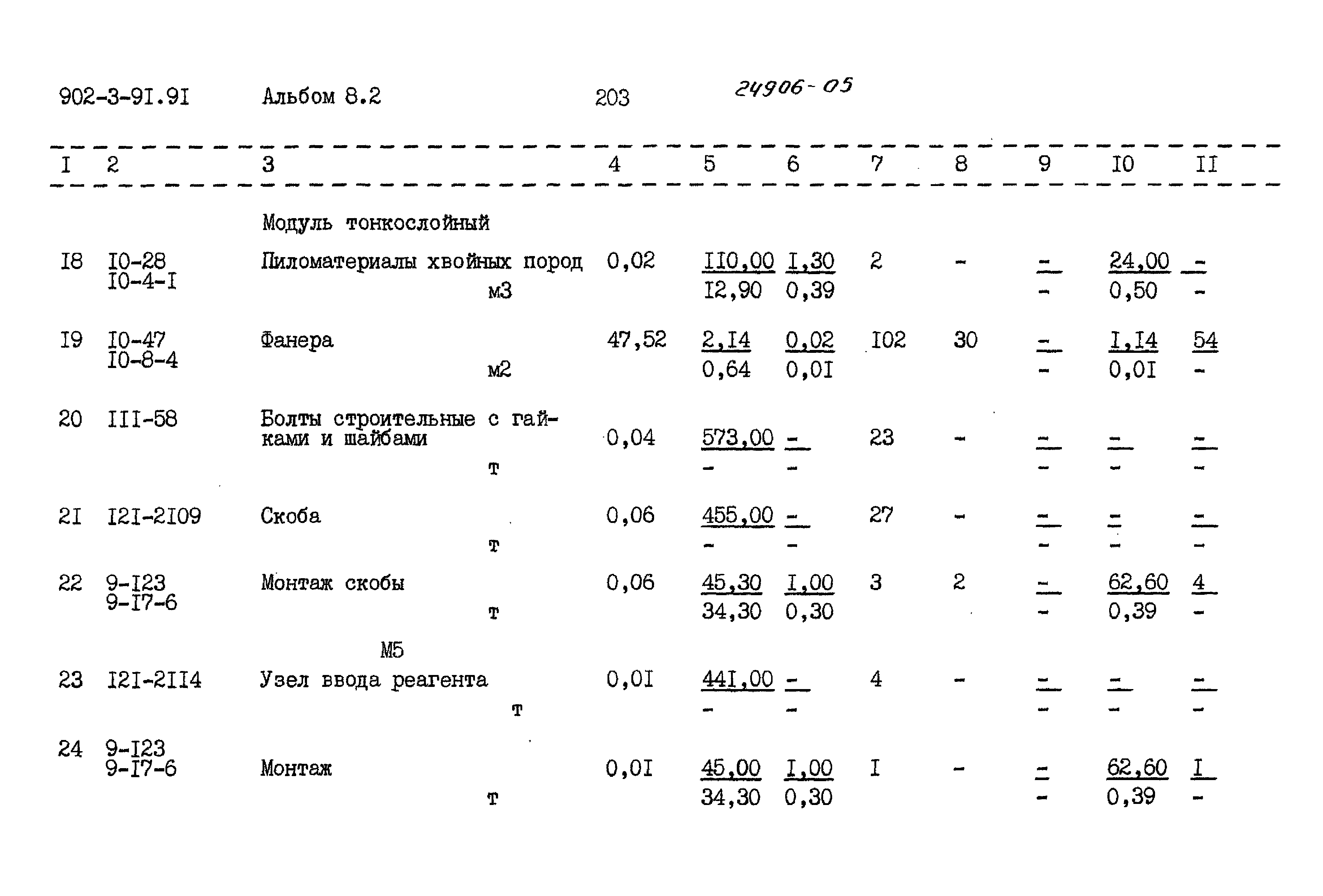 Типовой проект 902-3-91.91