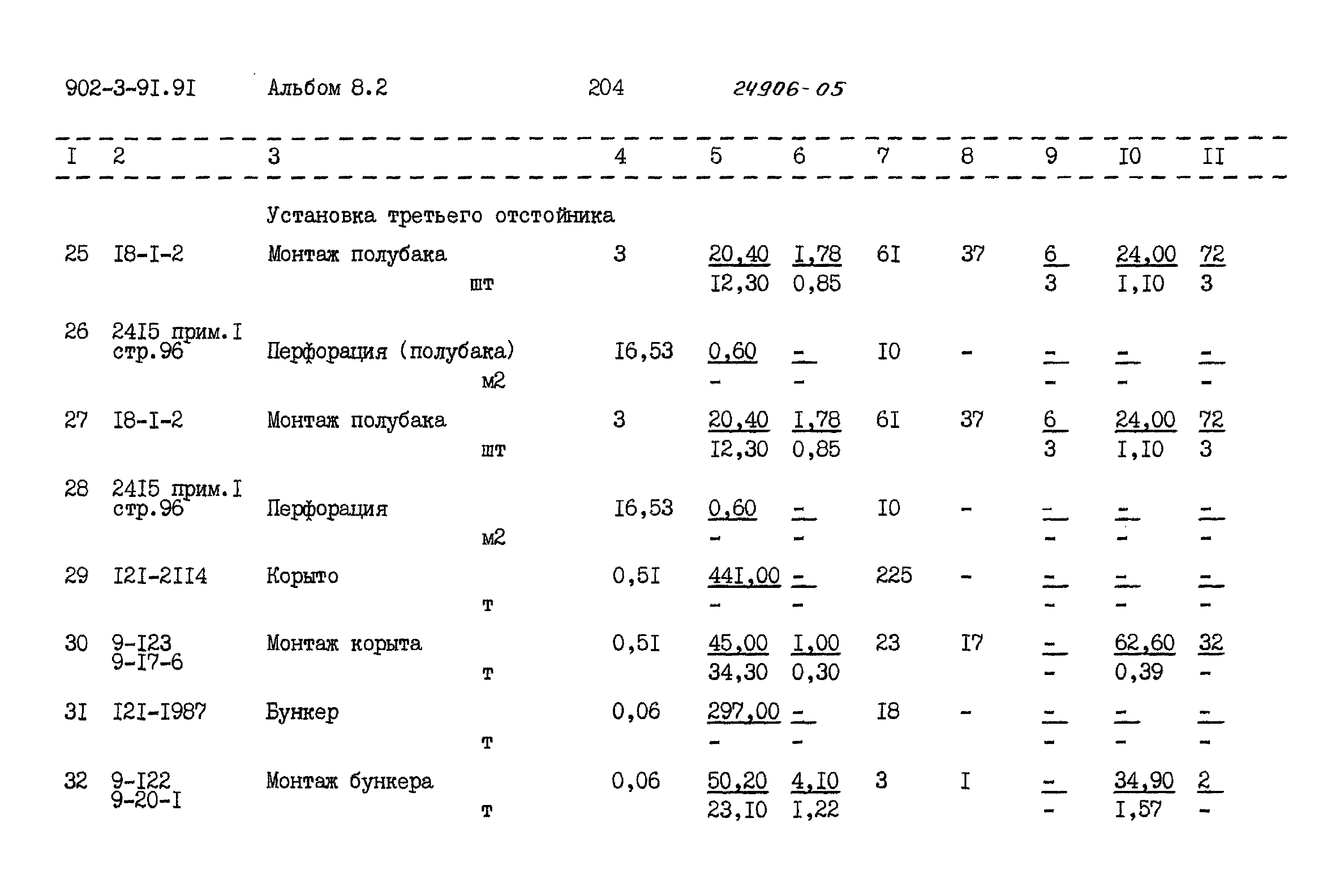 Типовой проект 902-3-91.91
