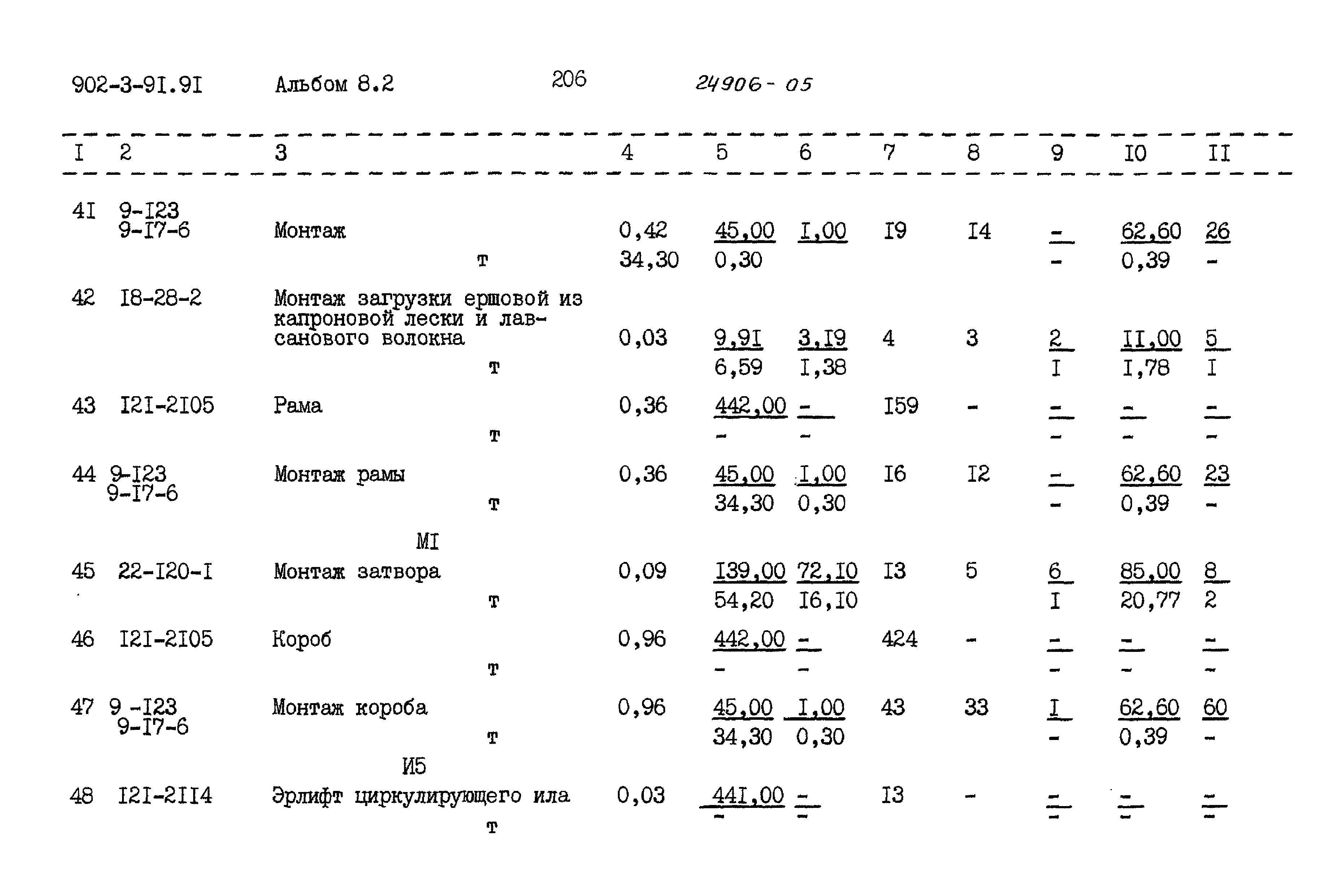 Типовой проект 902-3-91.91