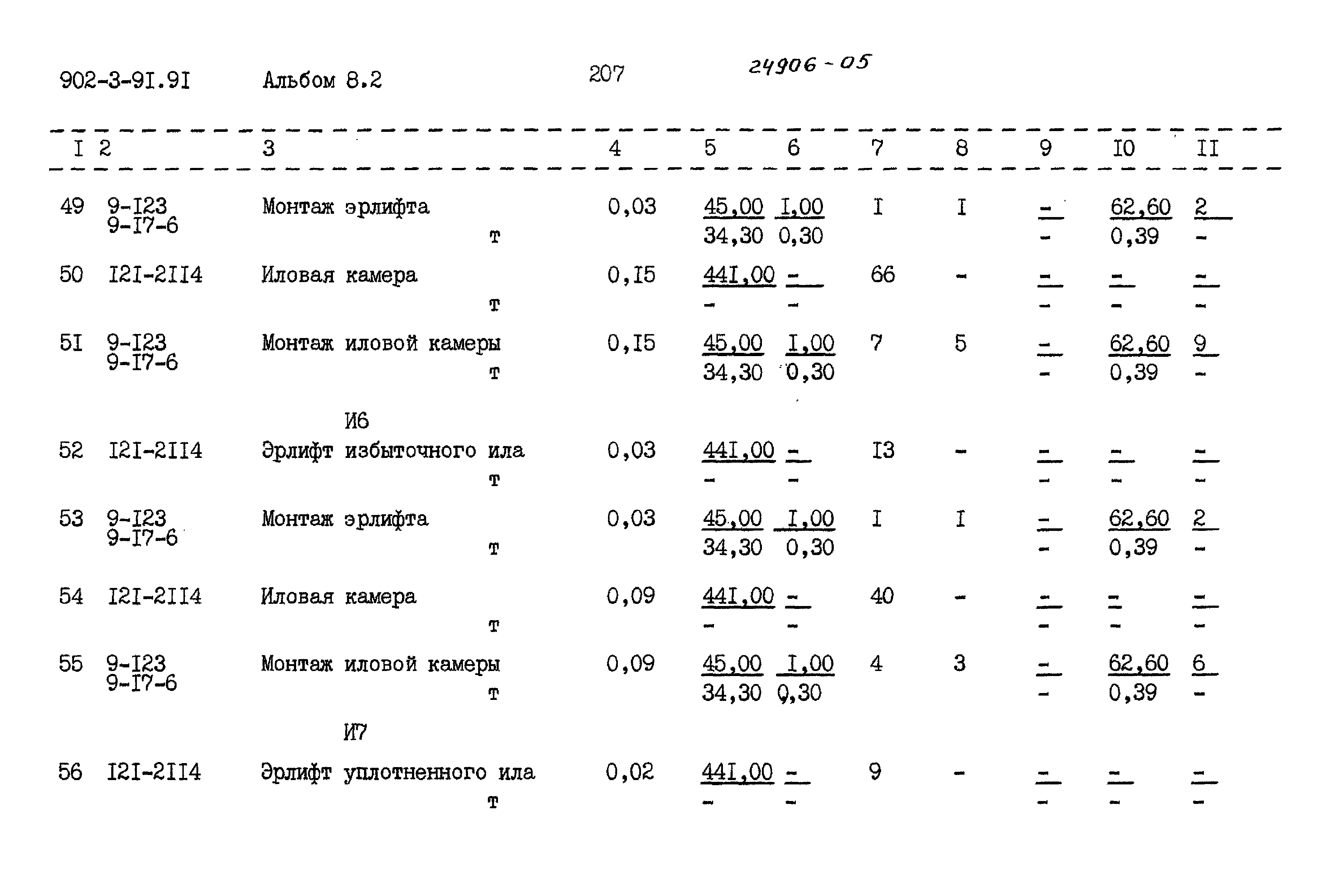 Типовой проект 902-3-91.91