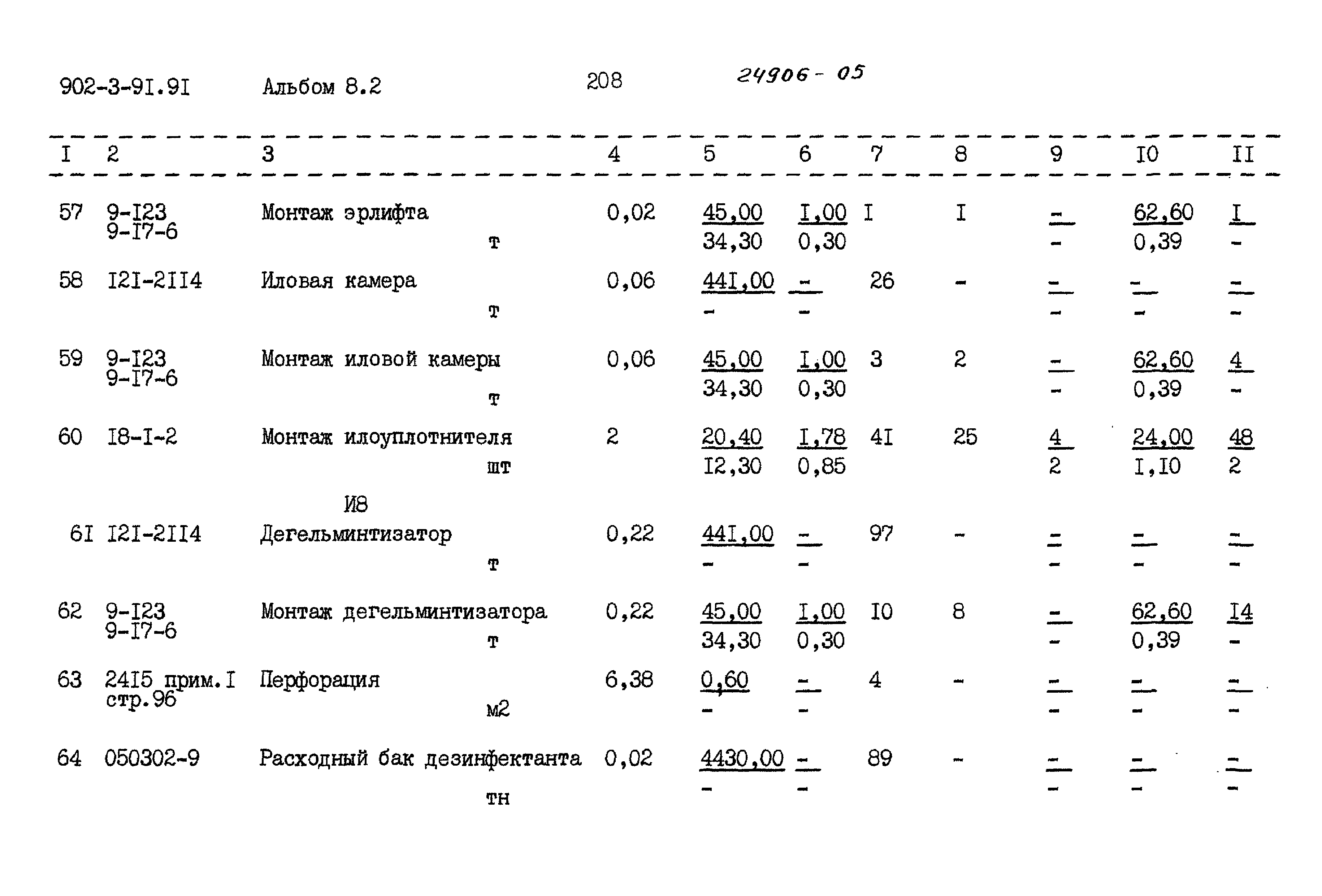 Типовой проект 902-3-91.91