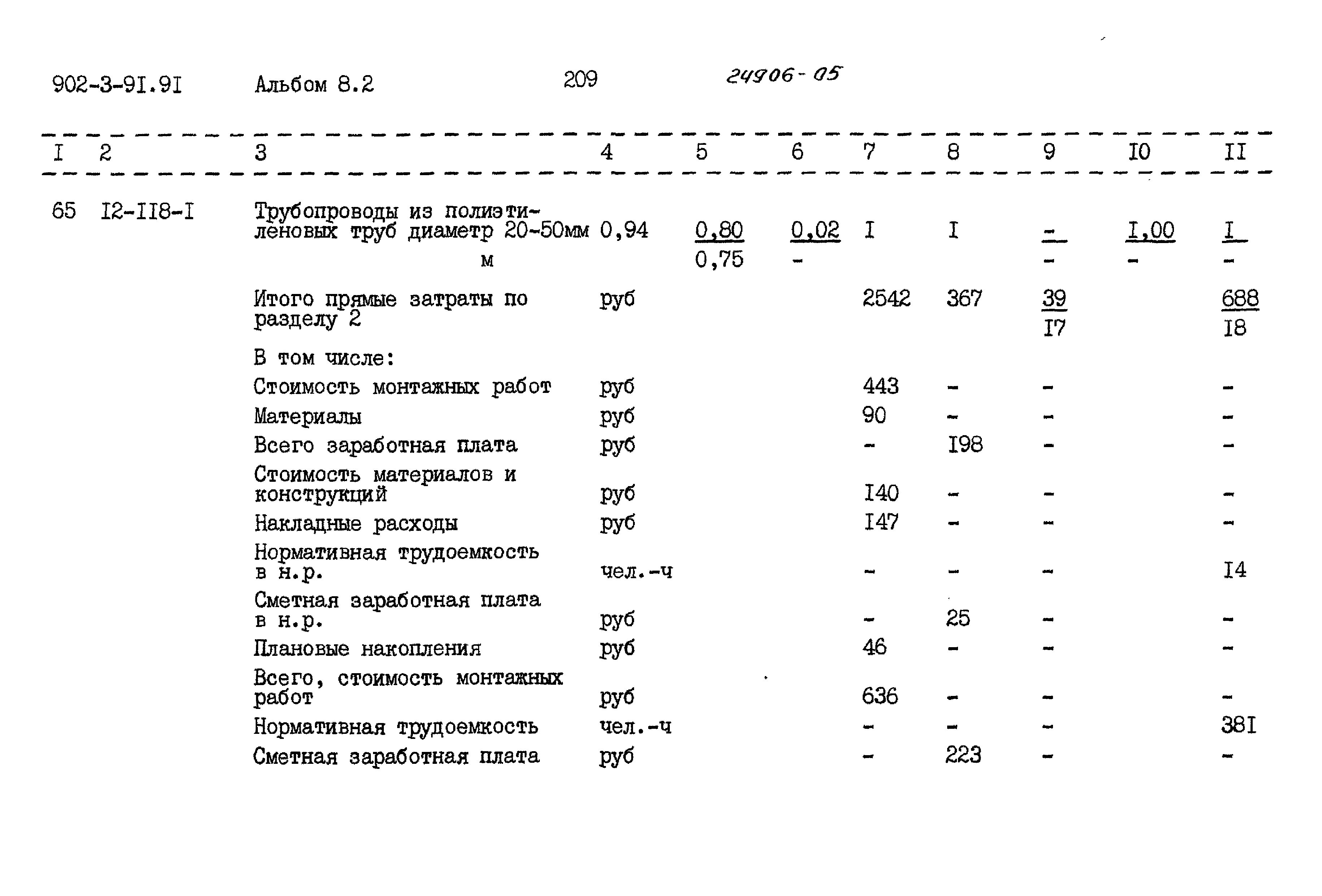 Типовой проект 902-3-91.91