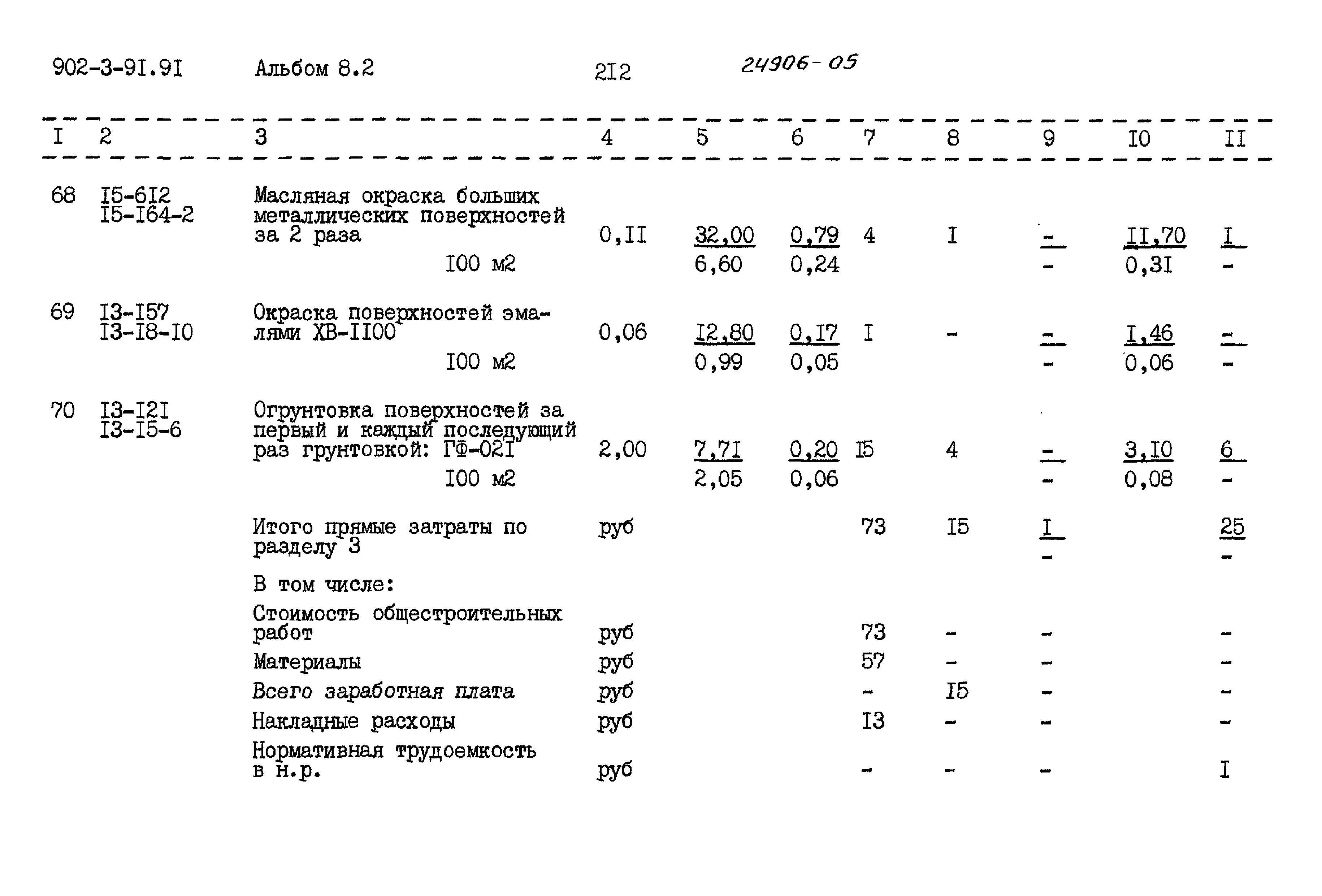 Типовой проект 902-3-91.91