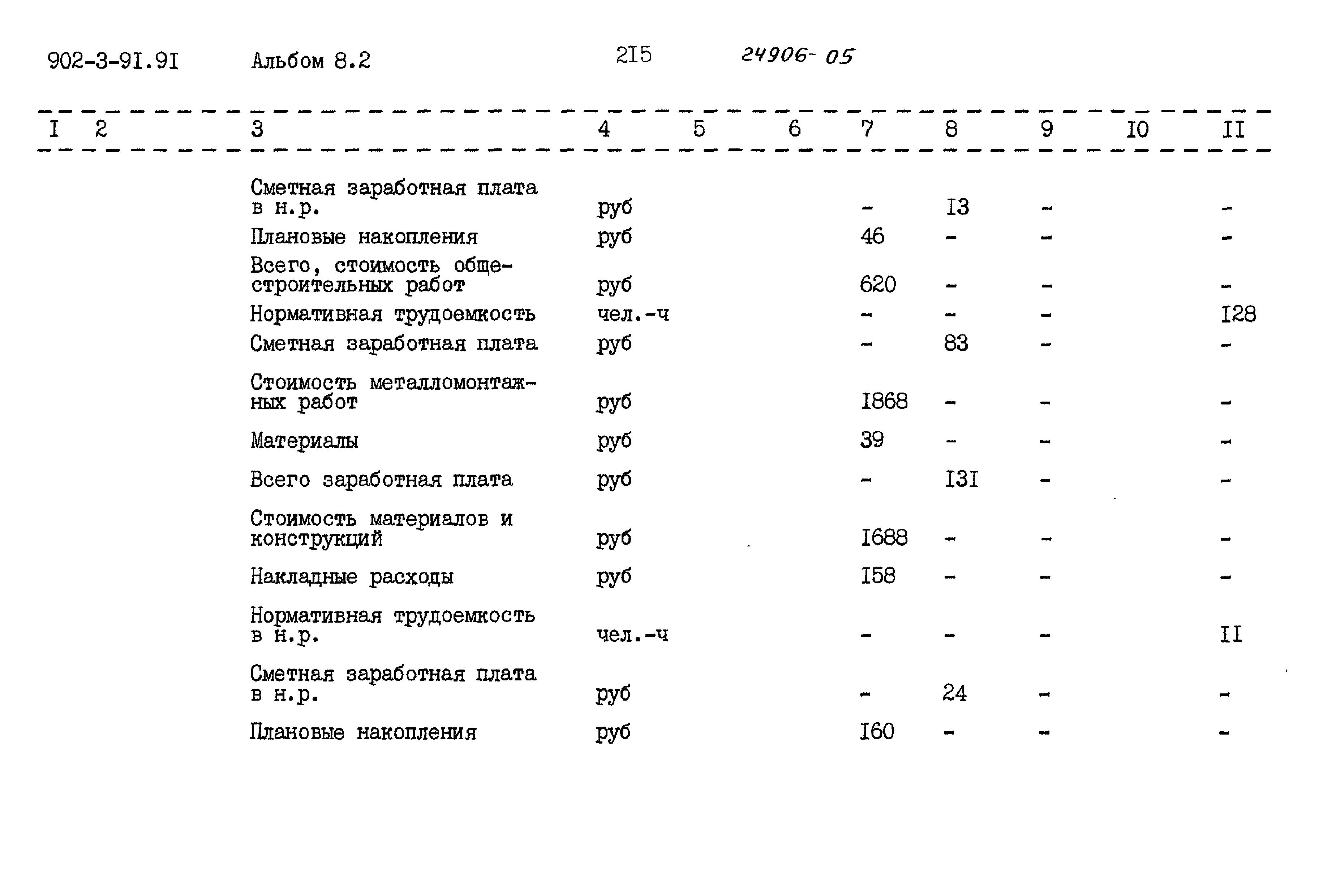 Типовой проект 902-3-91.91