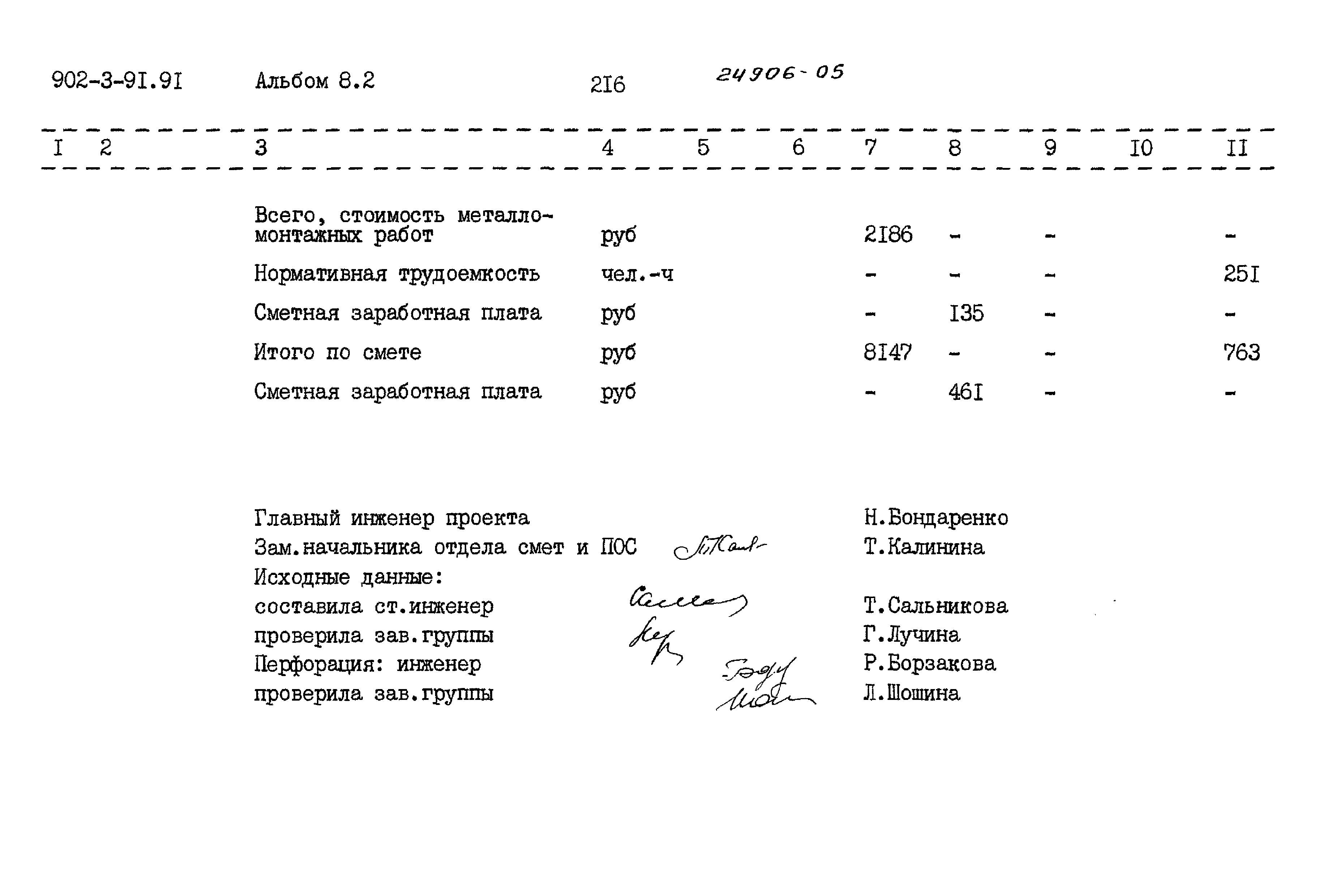 Типовой проект 902-3-91.91