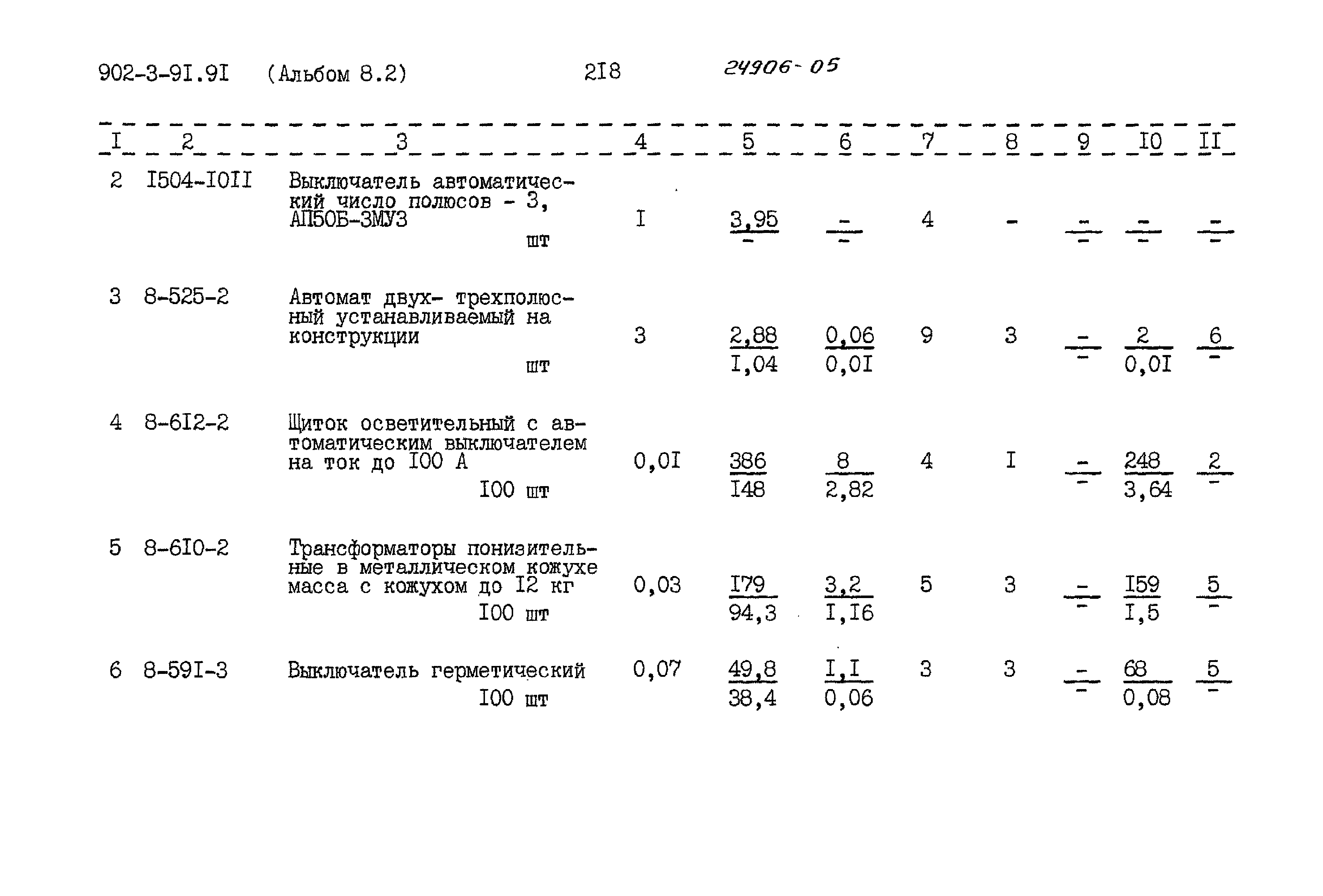 Типовой проект 902-3-91.91
