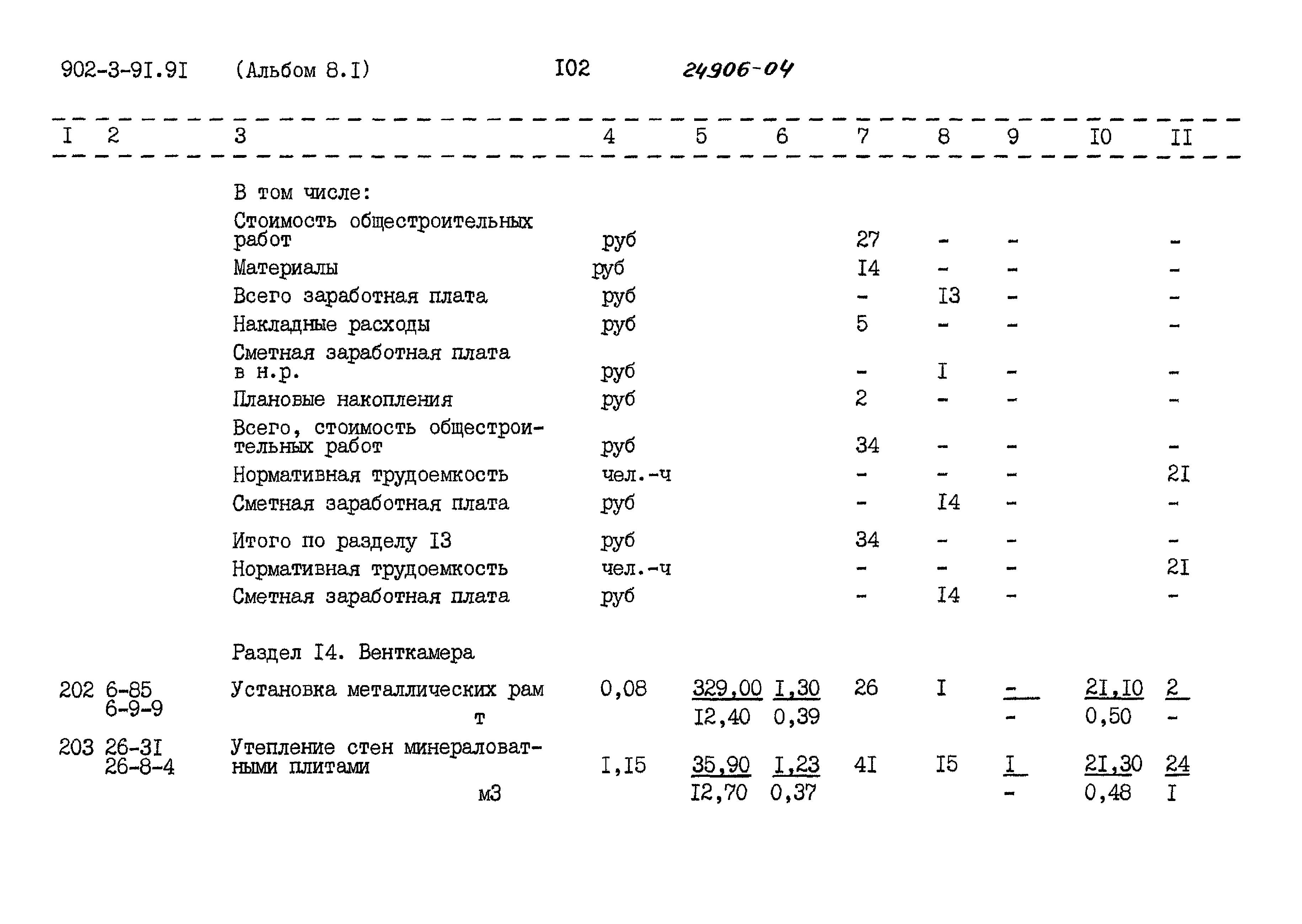 Типовой проект 902-3-91.91