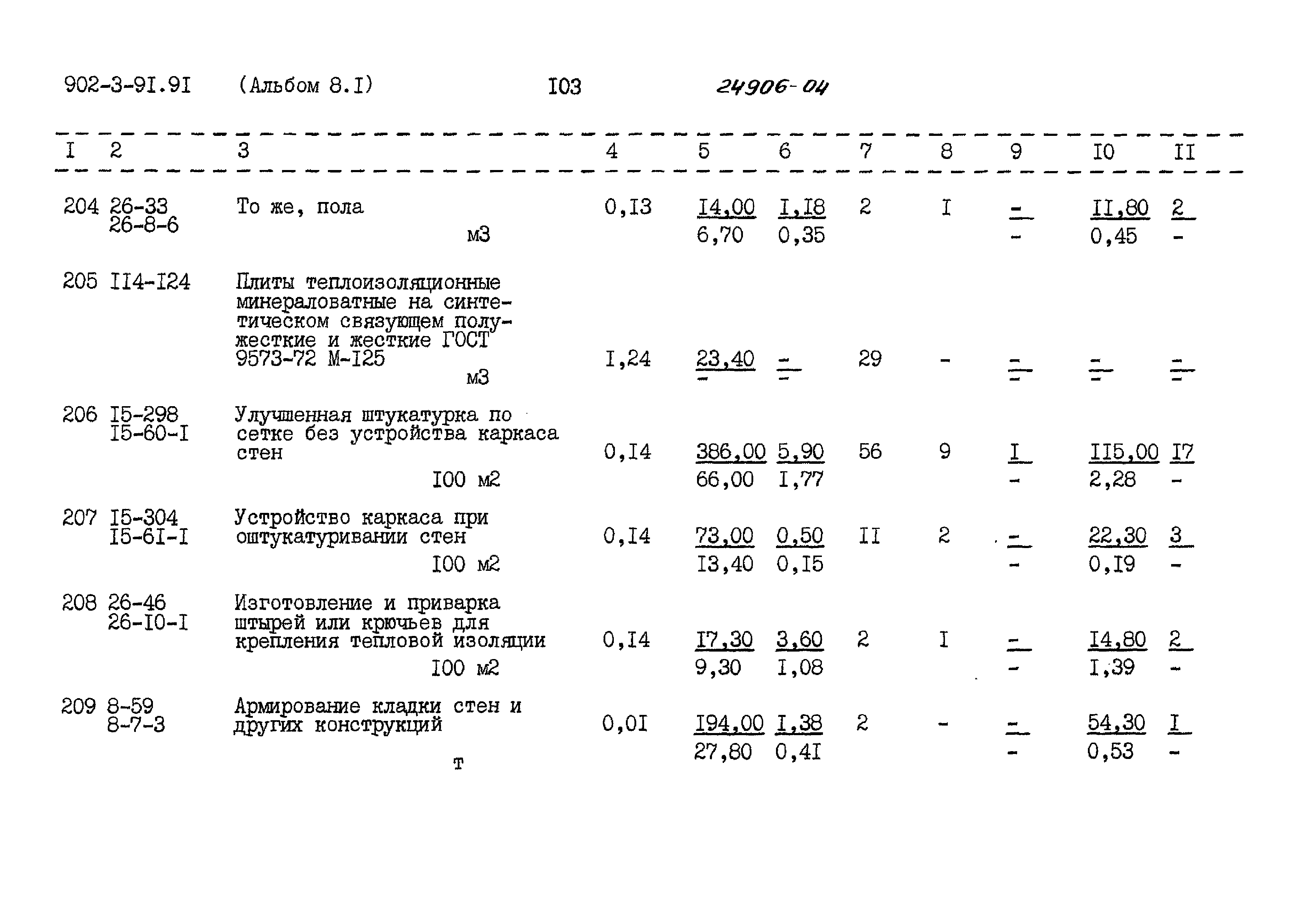 Типовой проект 902-3-91.91