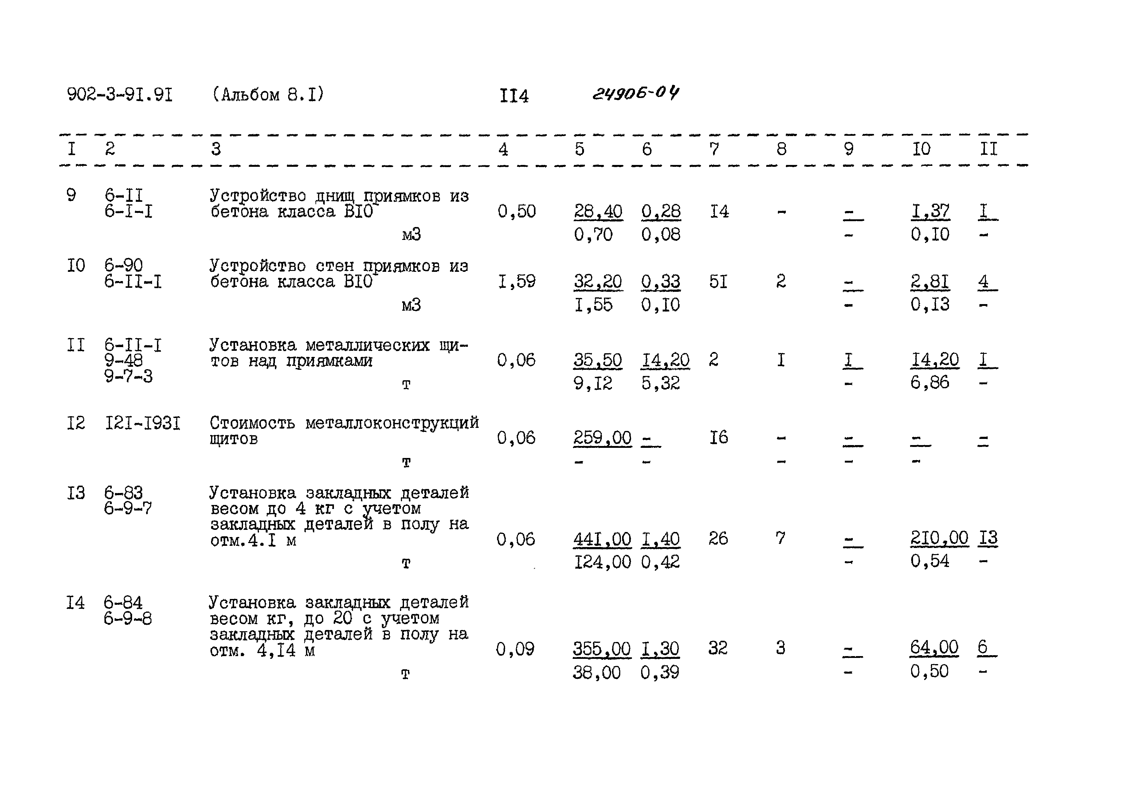 Типовой проект 902-3-91.91