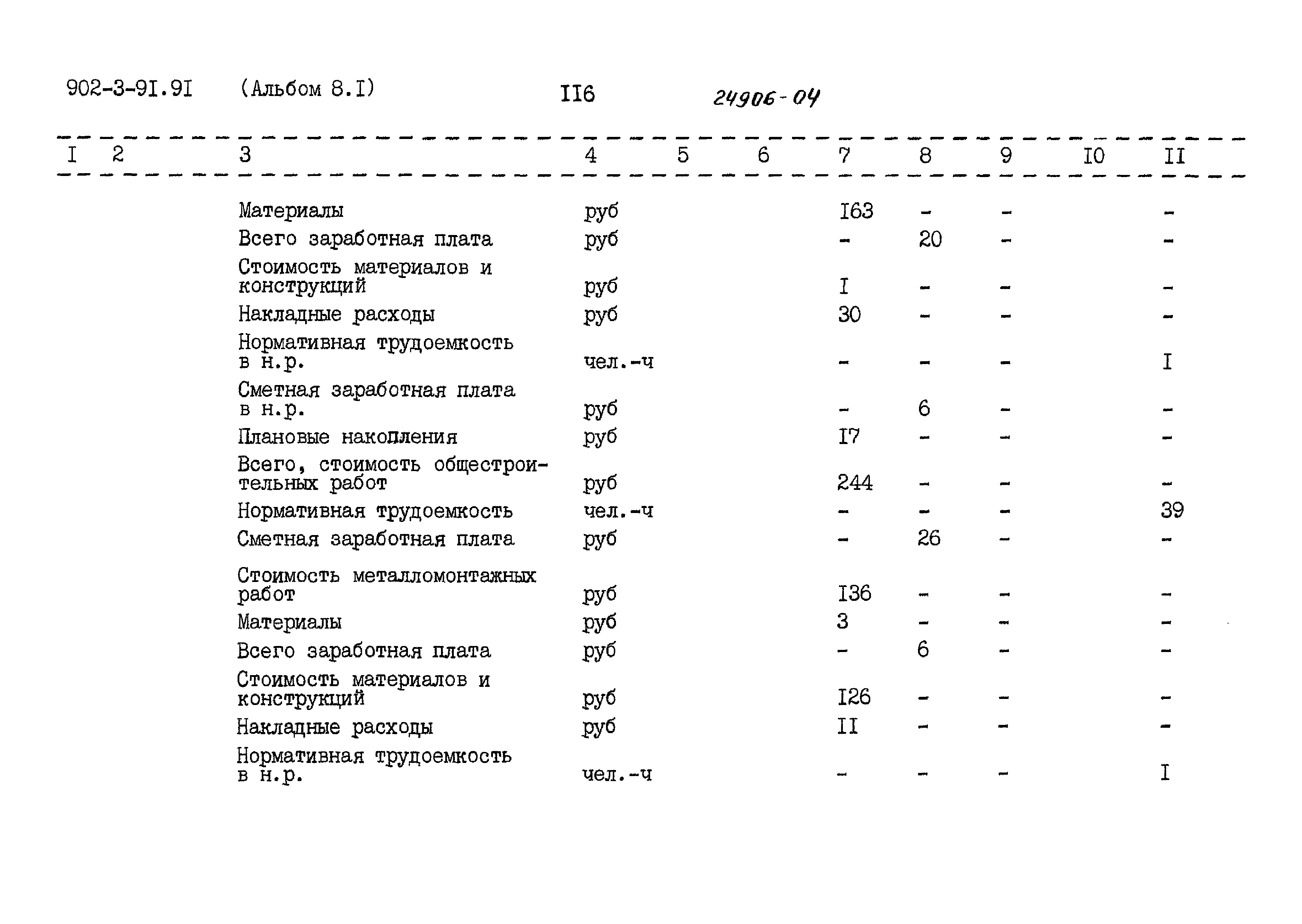 Типовой проект 902-3-91.91