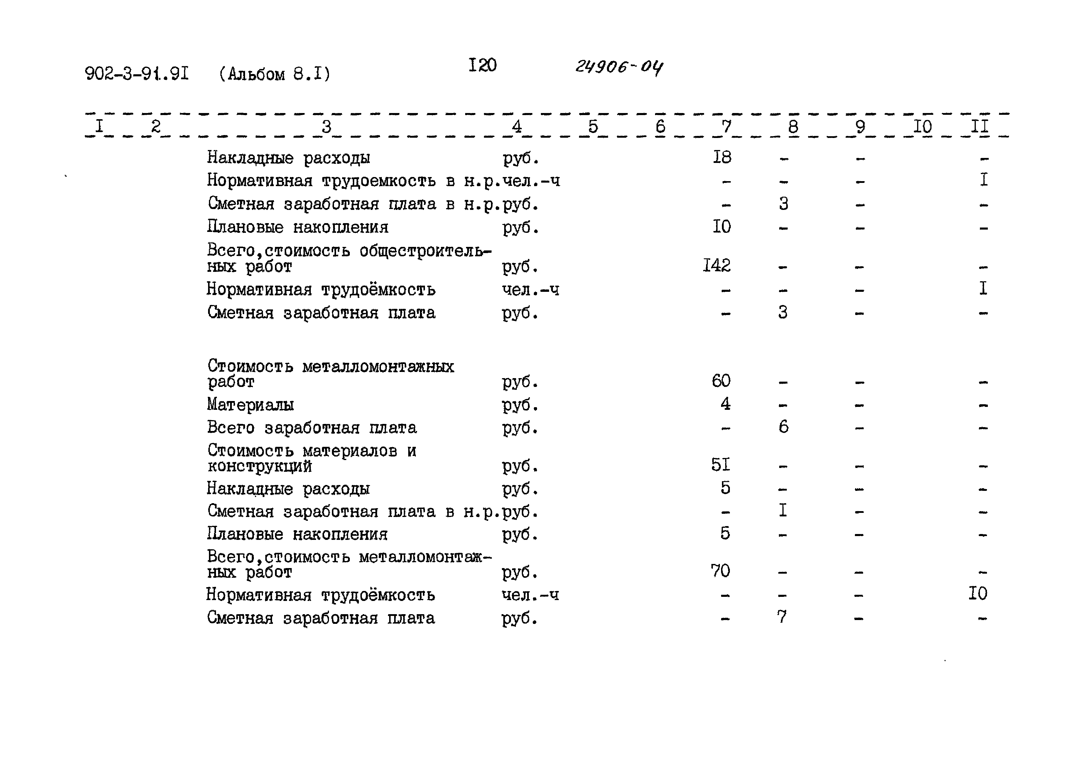 Типовой проект 902-3-91.91