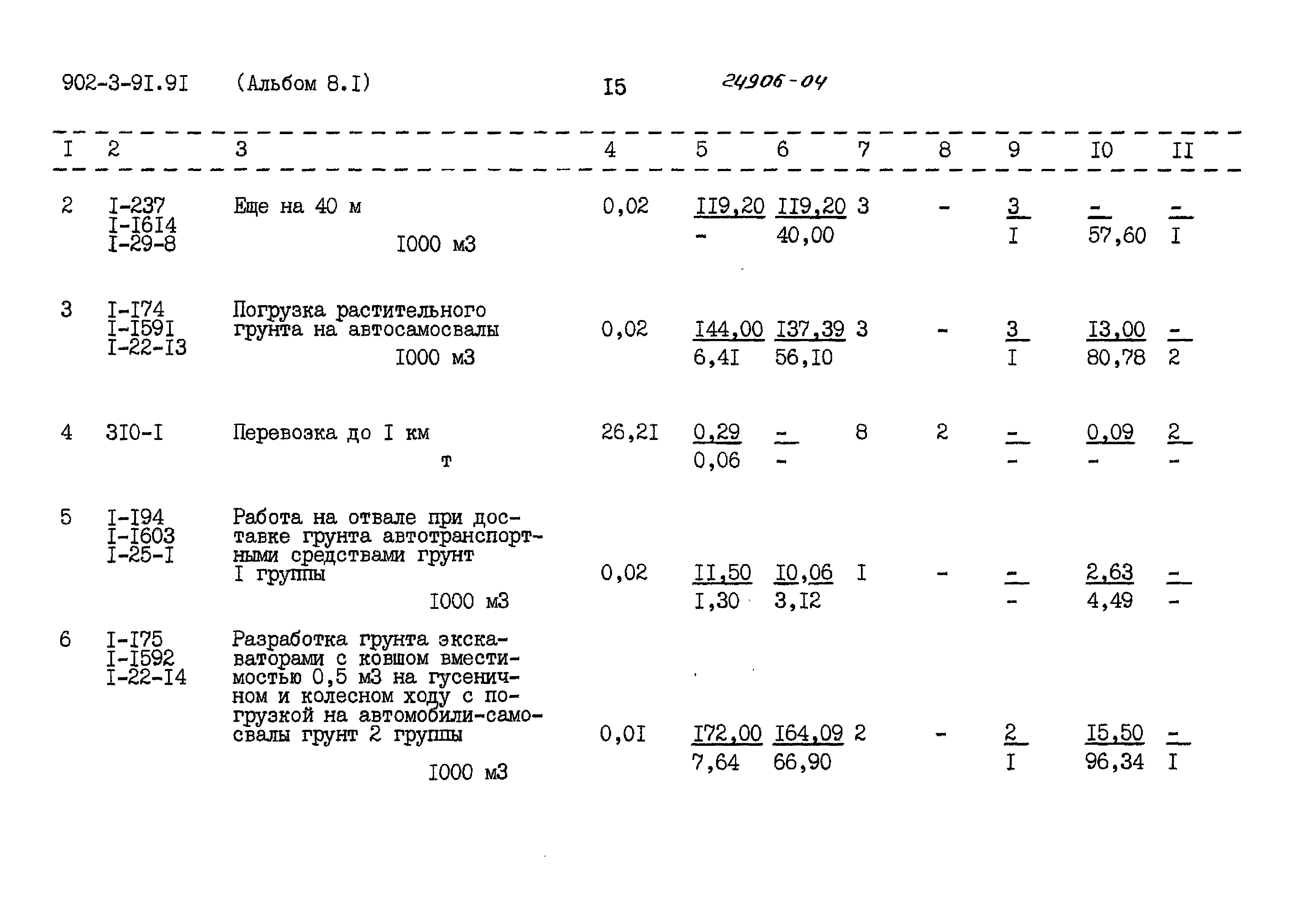 Типовой проект 902-3-91.91