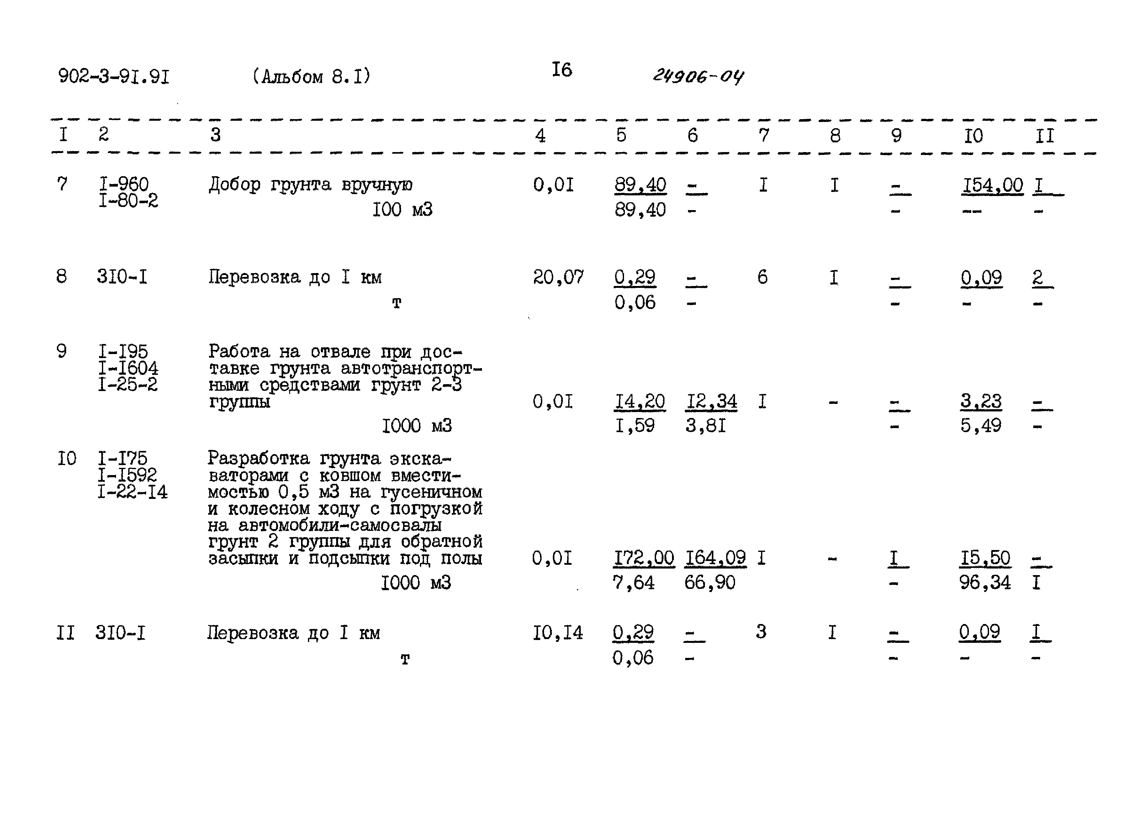 Типовой проект 902-3-91.91