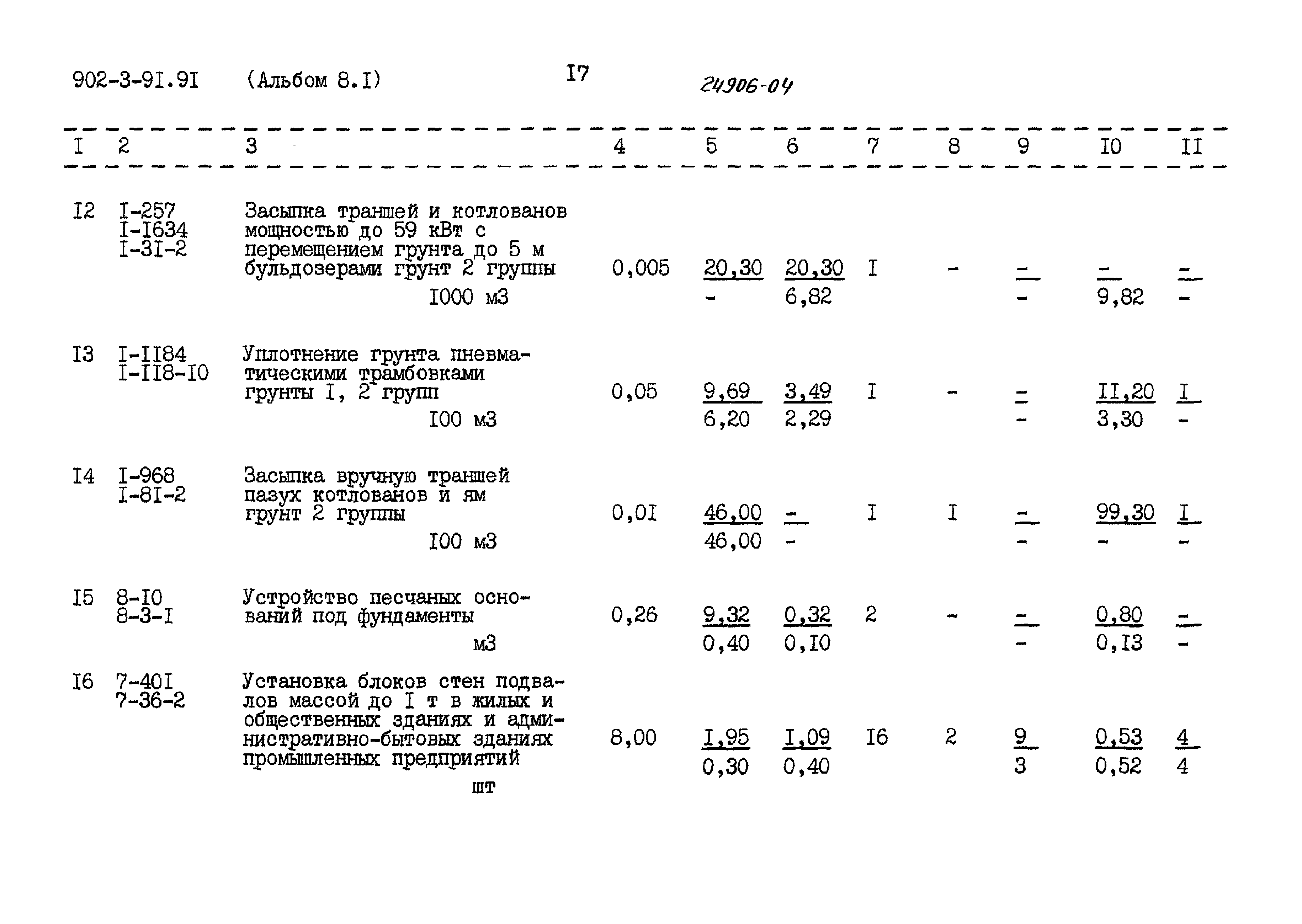 Типовой проект 902-3-91.91
