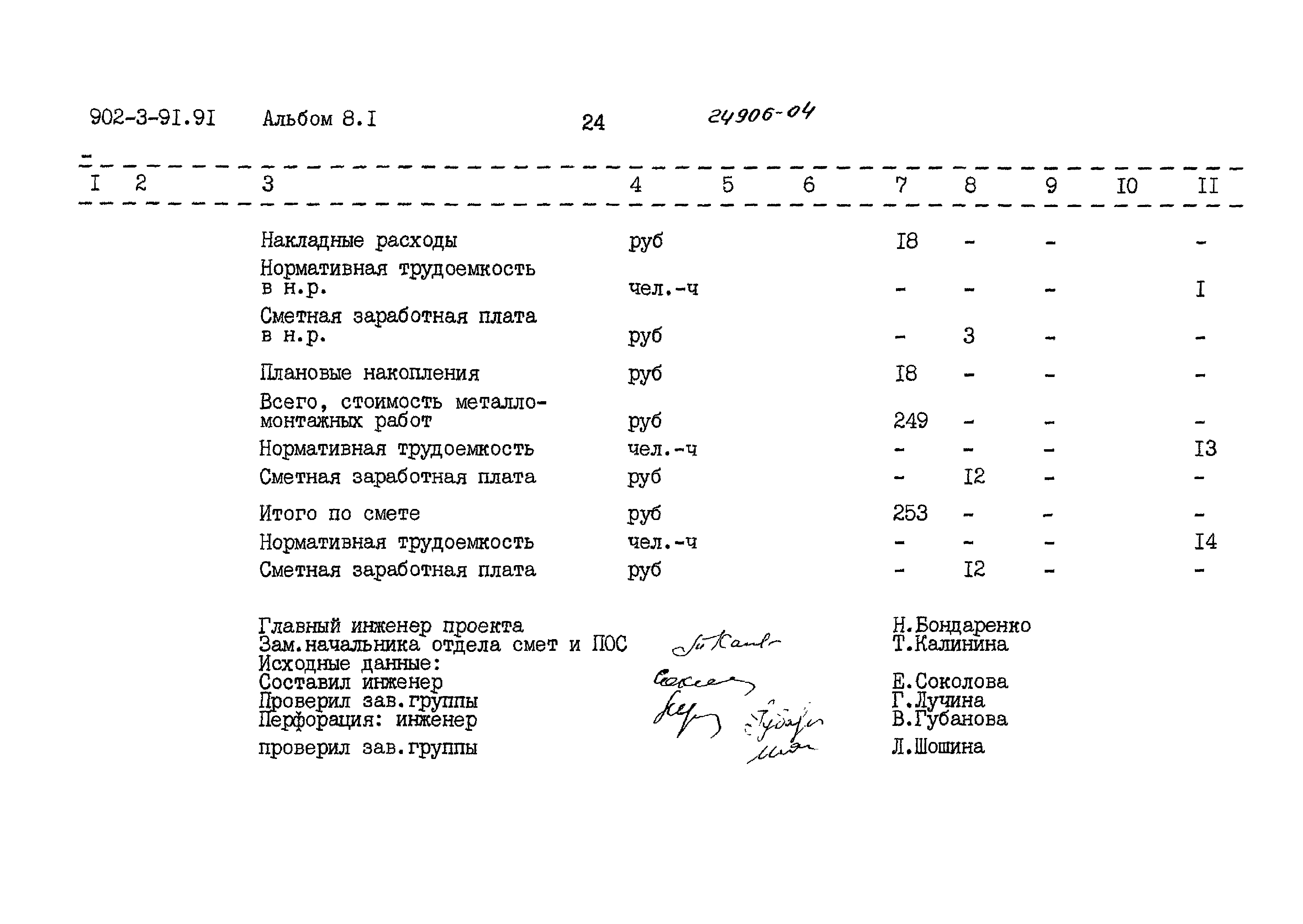 Типовой проект 902-3-91.91
