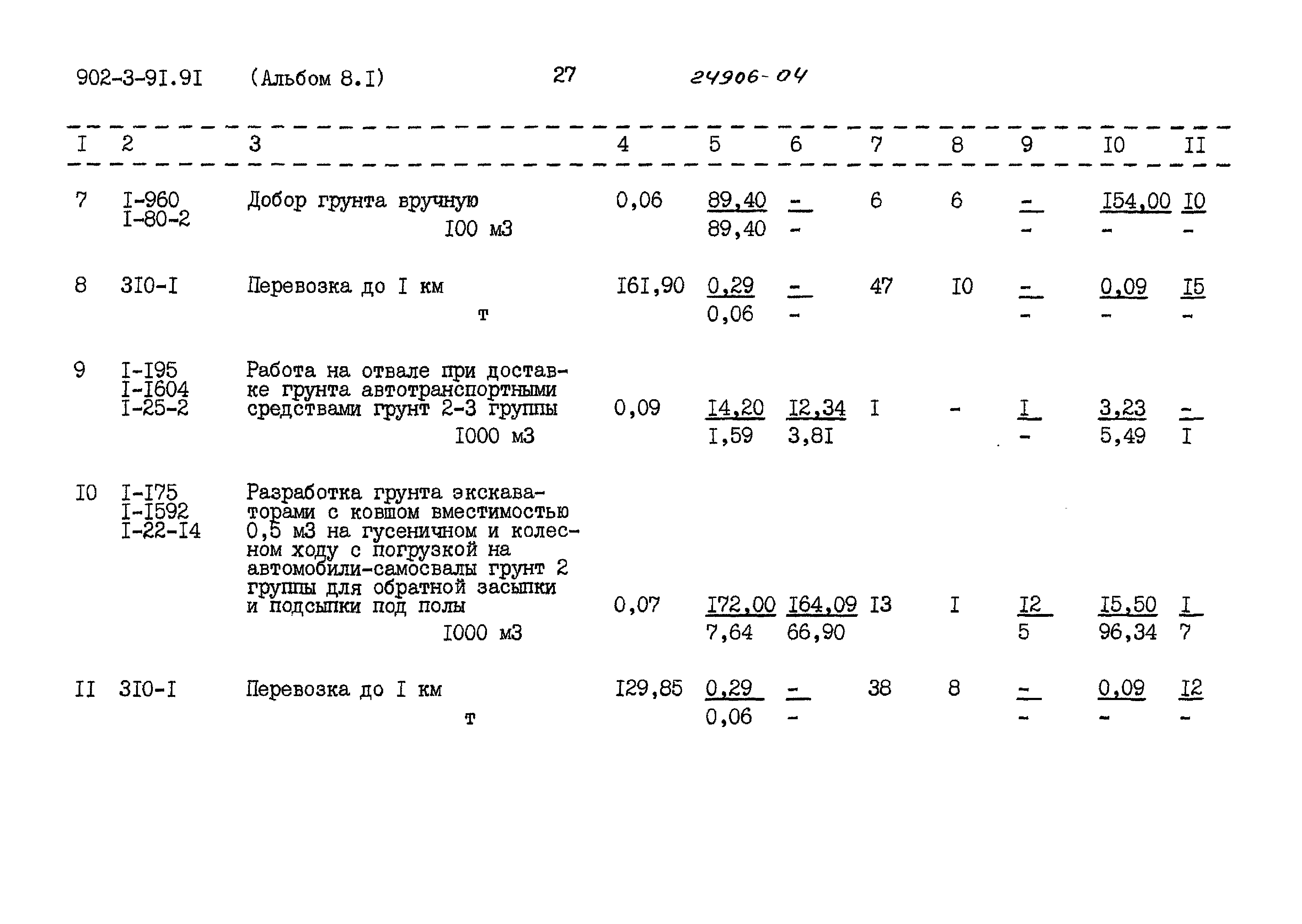 Типовой проект 902-3-91.91