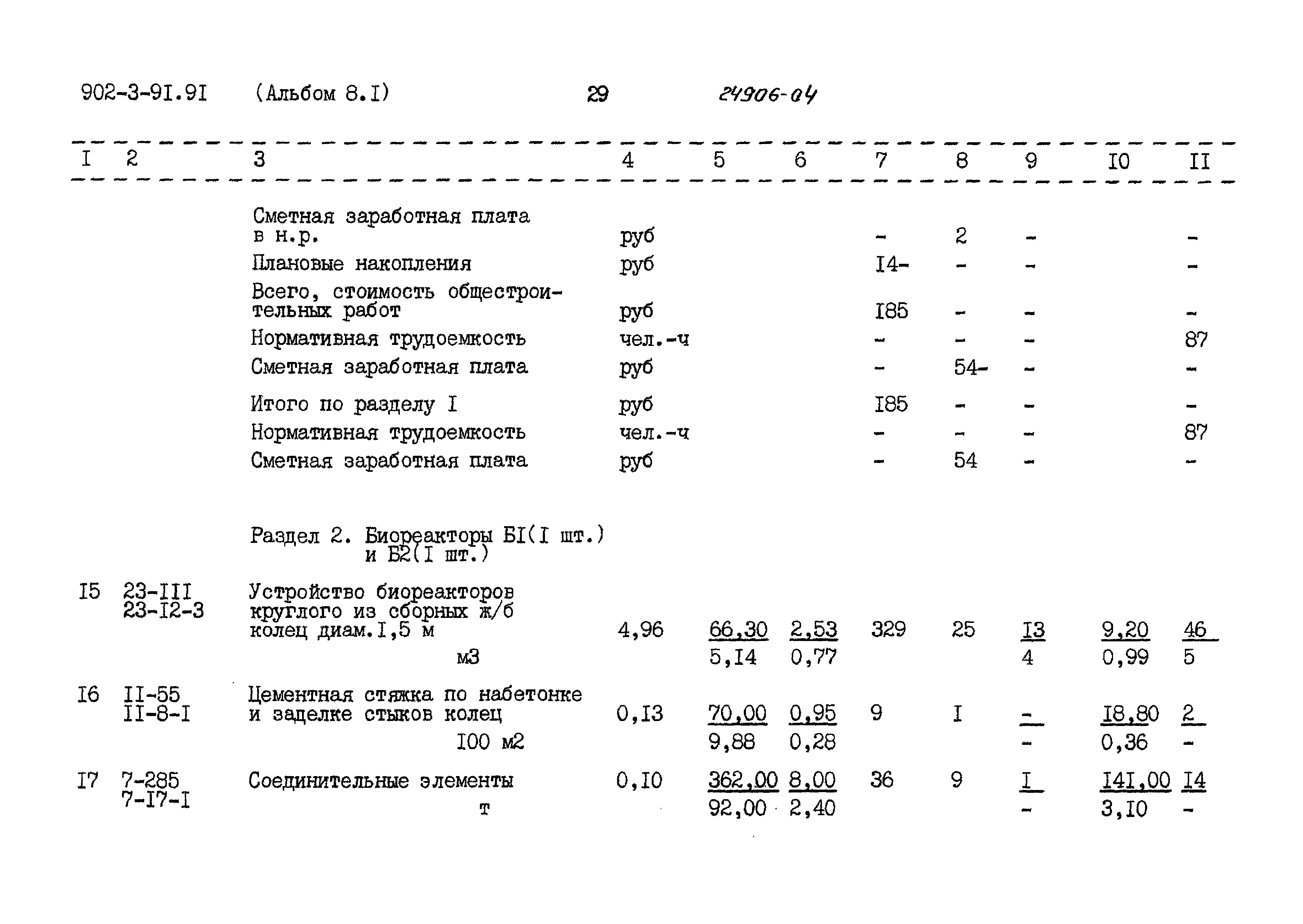 Типовой проект 902-3-91.91