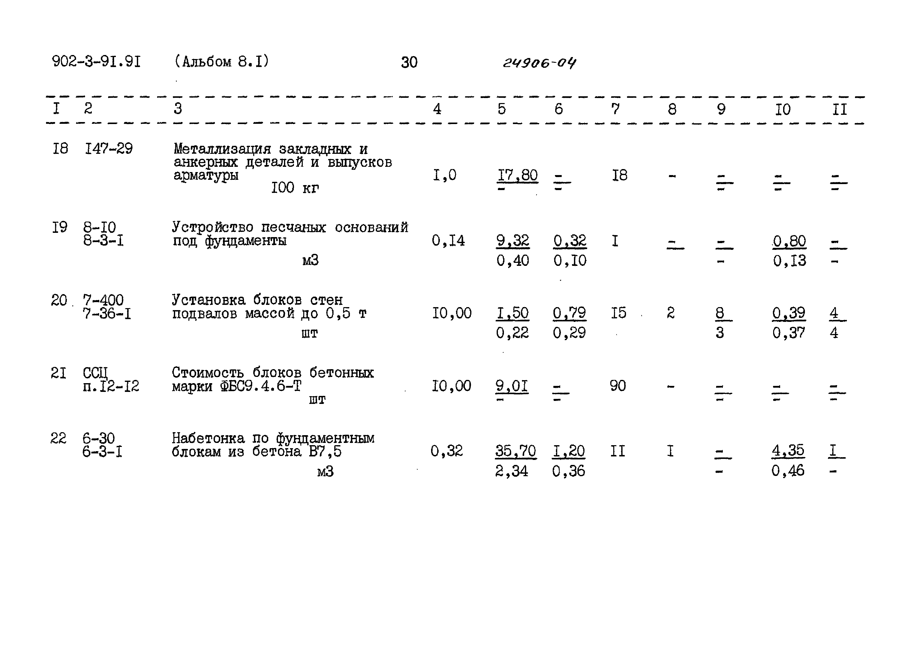 Типовой проект 902-3-91.91