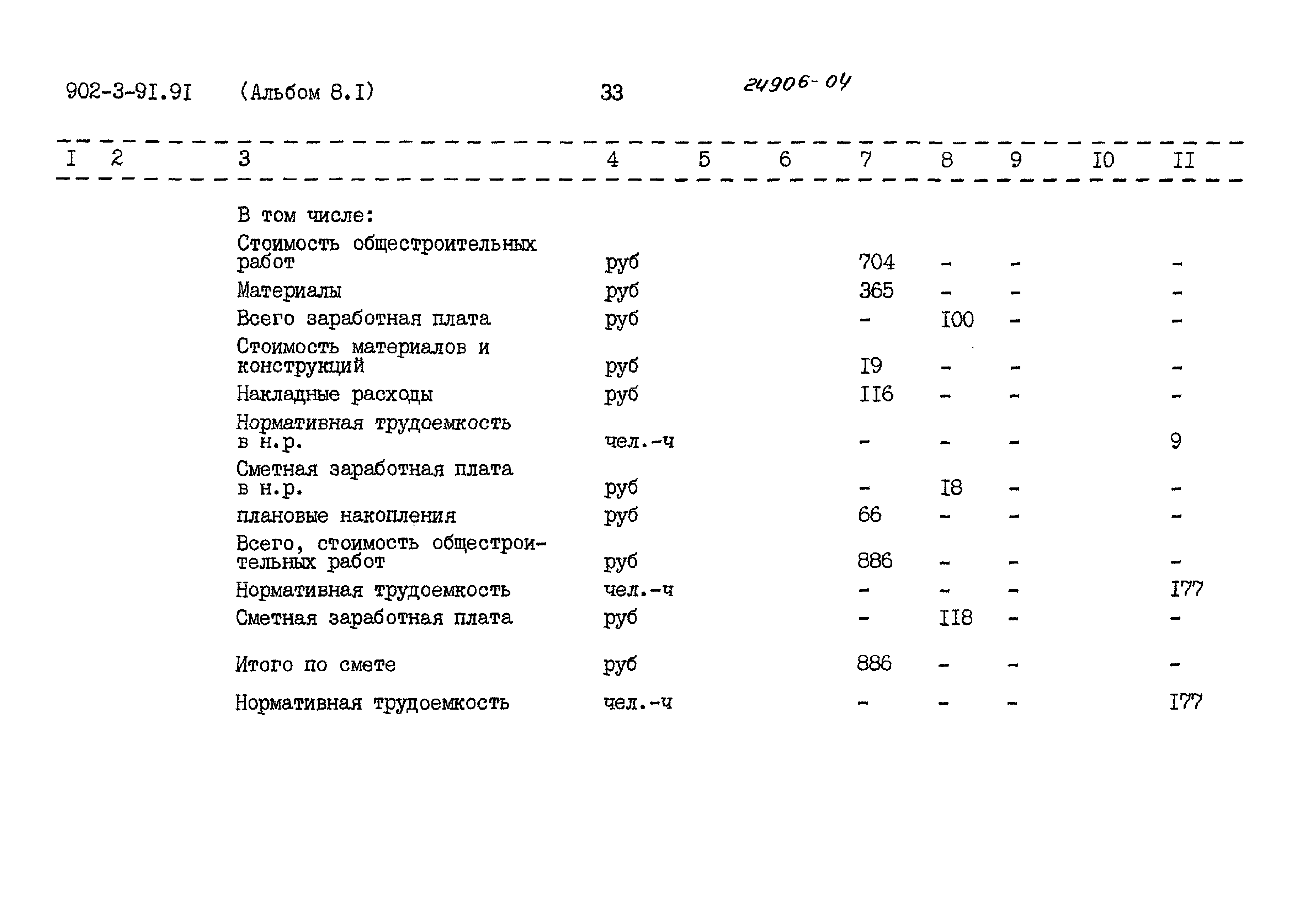 Типовой проект 902-3-91.91