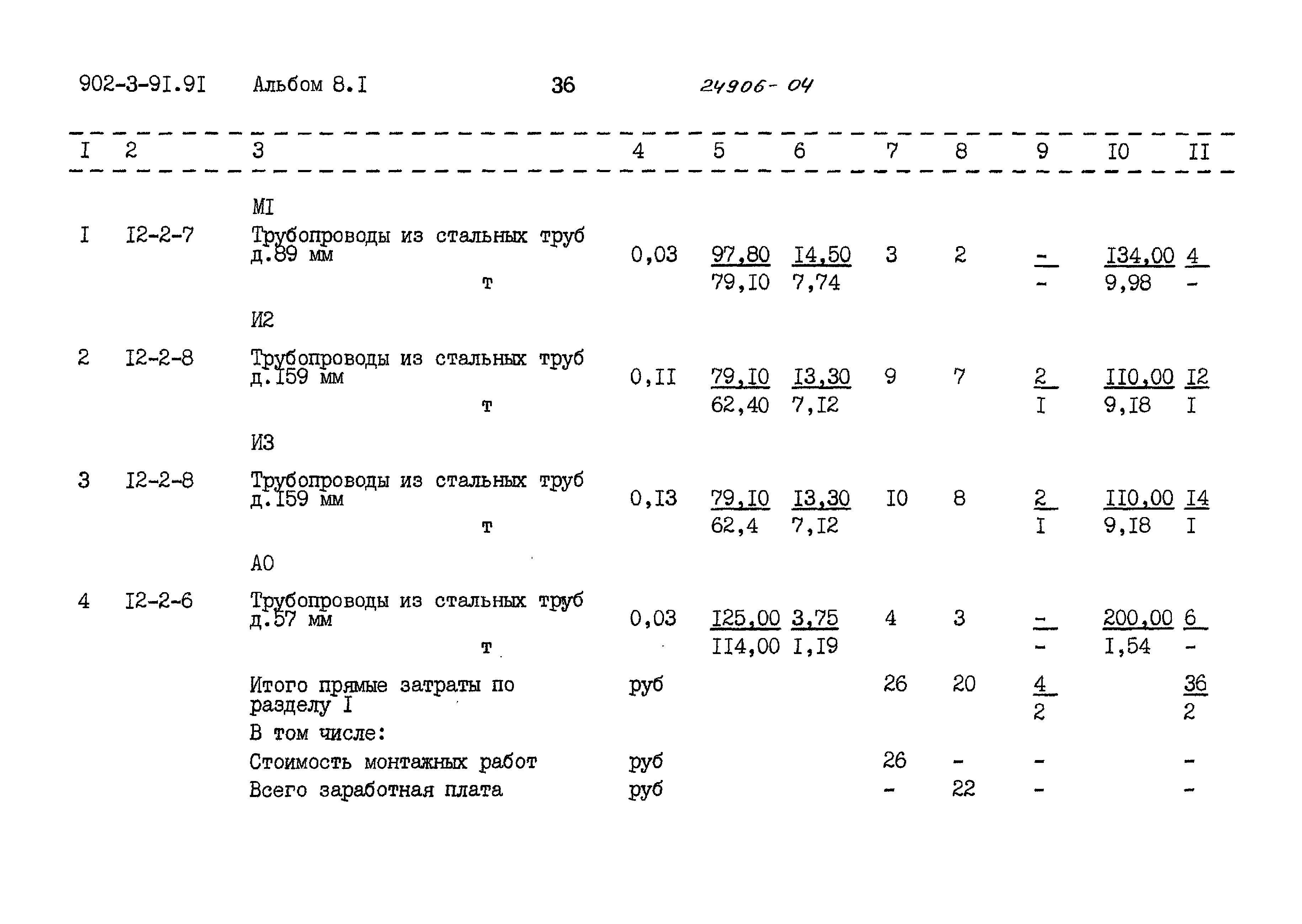 Типовой проект 902-3-91.91