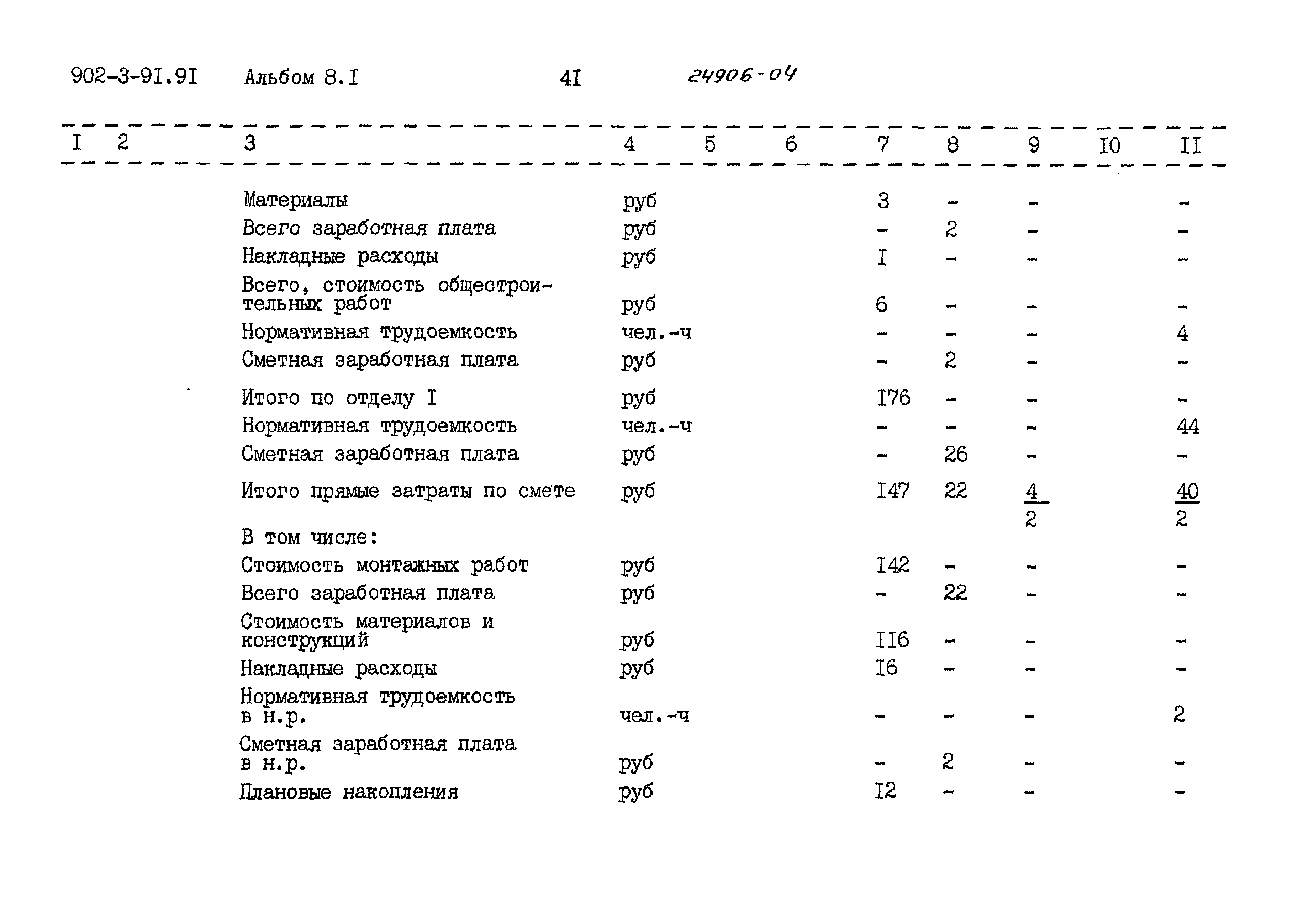 Типовой проект 902-3-91.91