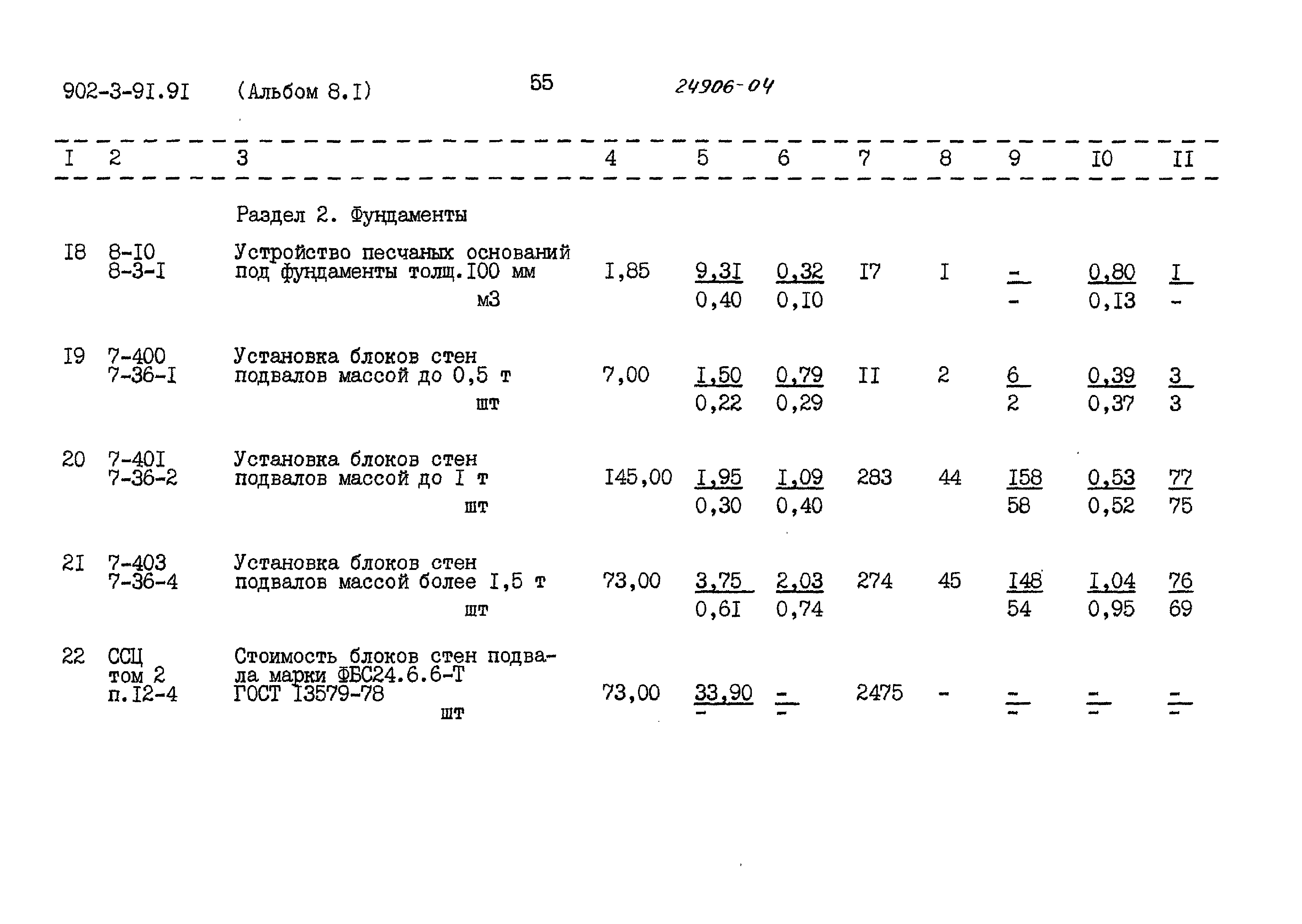 Типовой проект 902-3-91.91