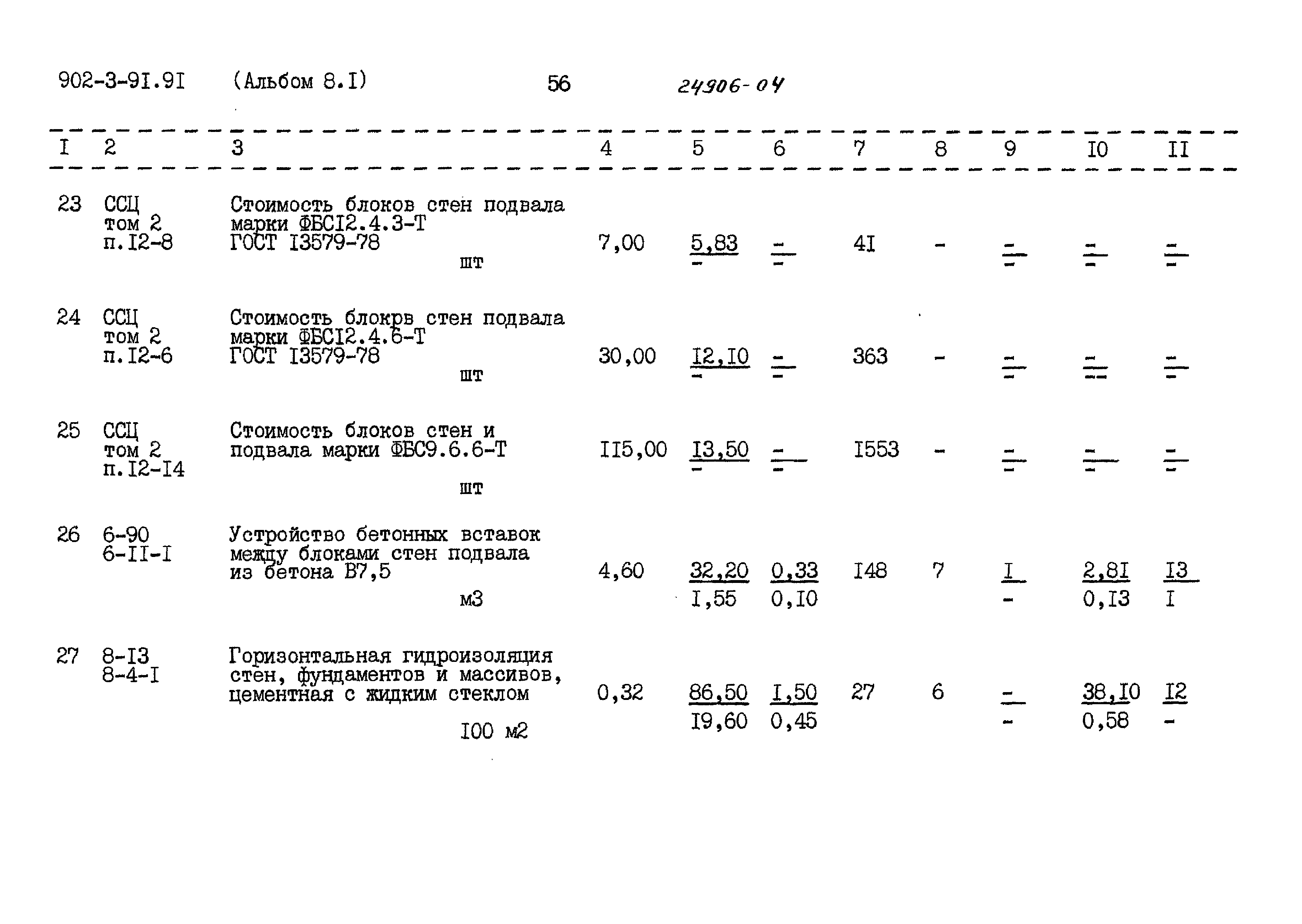 Типовой проект 902-3-91.91