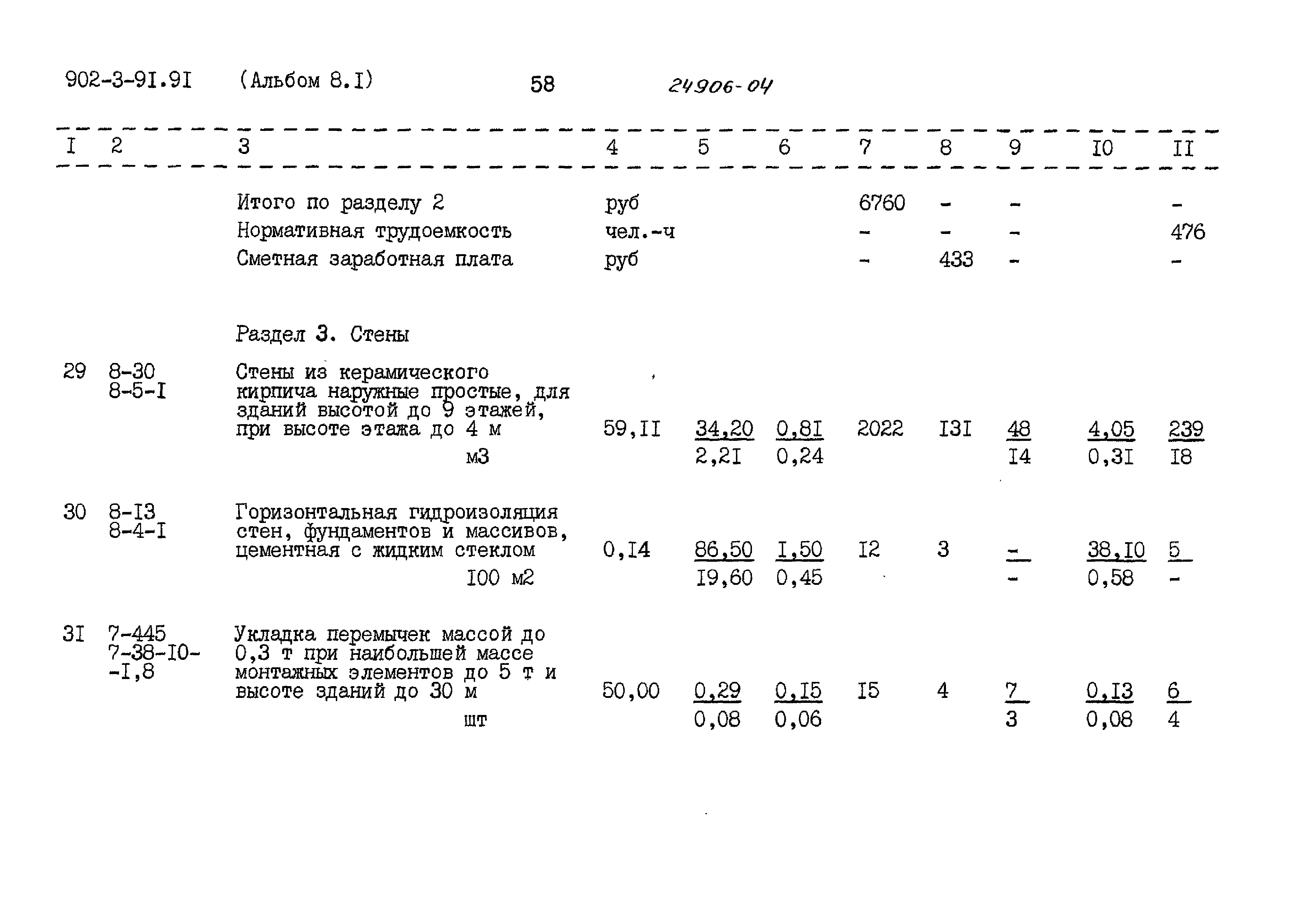 Типовой проект 902-3-91.91