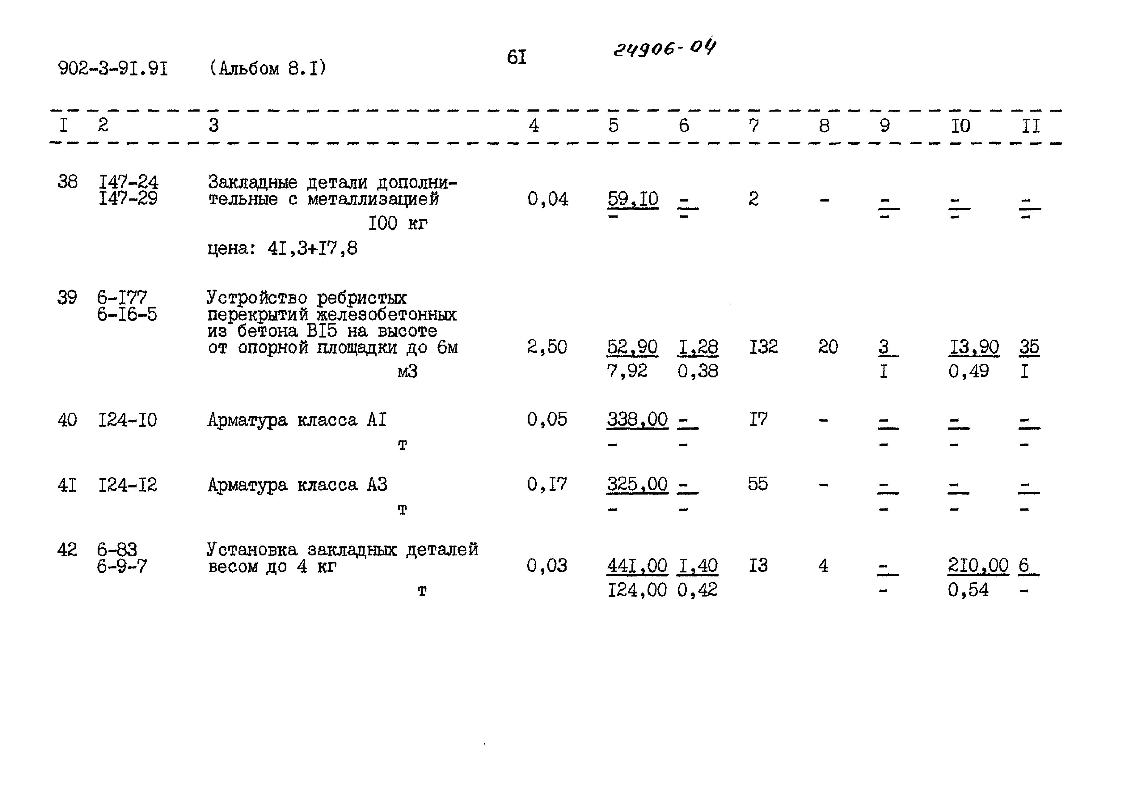 Типовой проект 902-3-91.91
