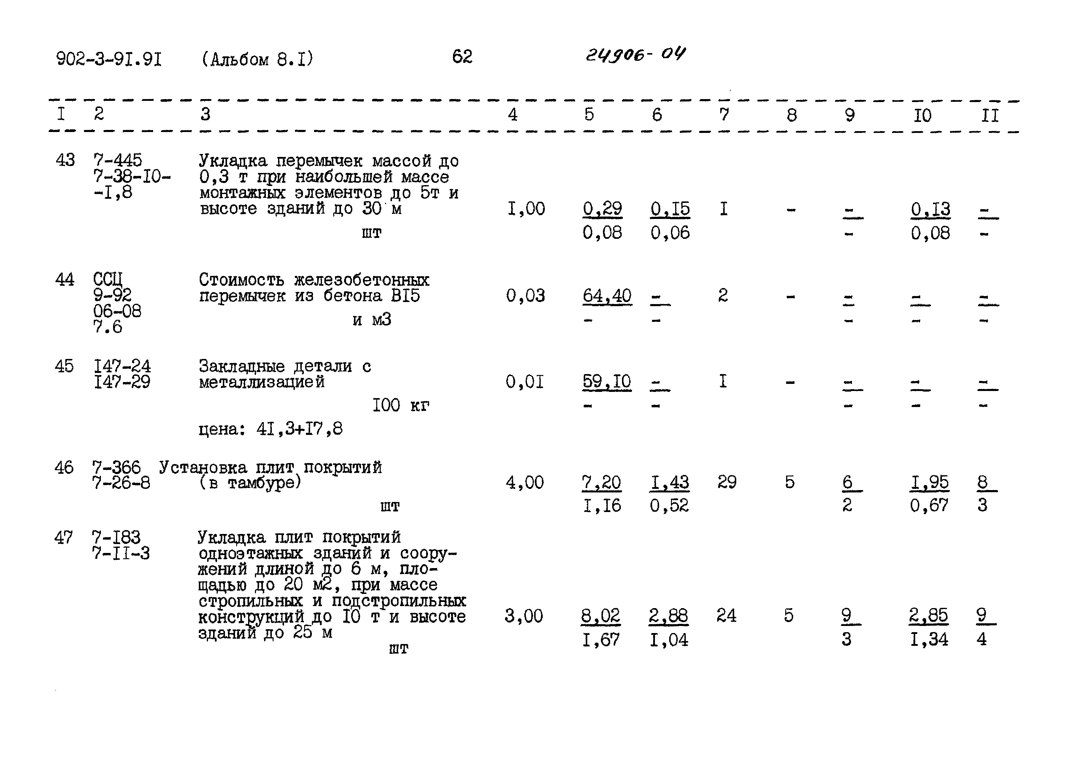 Типовой проект 902-3-91.91
