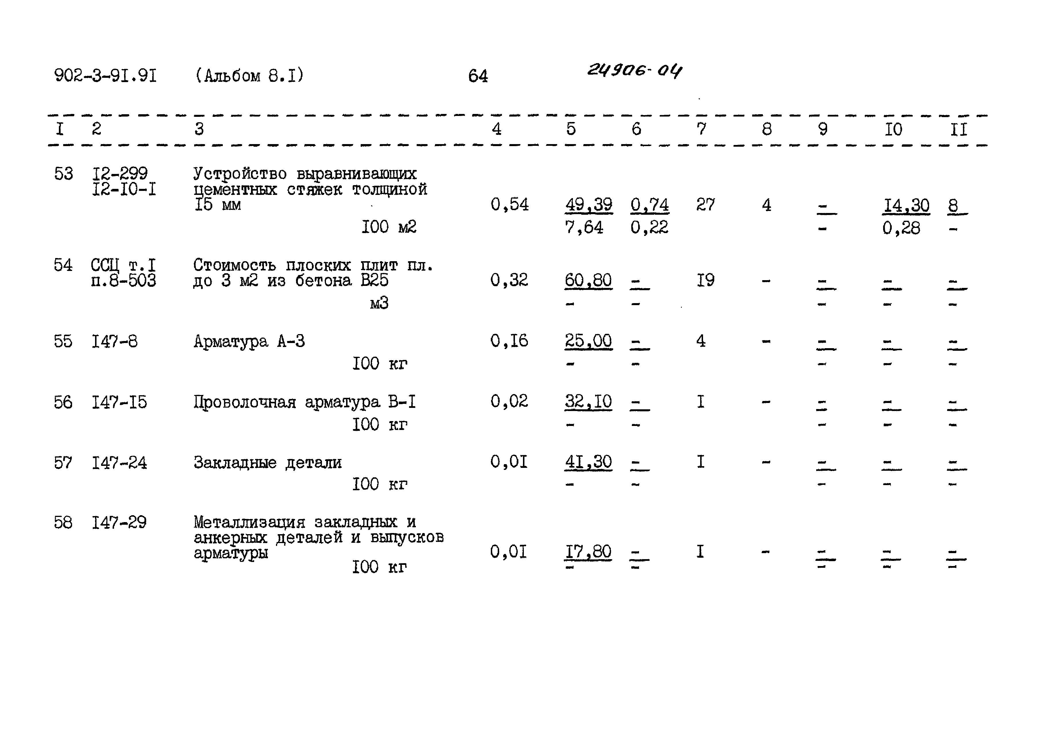 Типовой проект 902-3-91.91